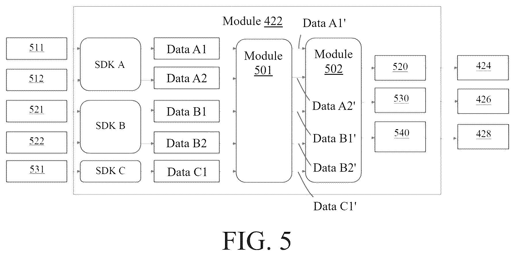 Patent US12541559 Figure 5 – Autonomous mobile device, control method applied to autonomous mobile device, and controller