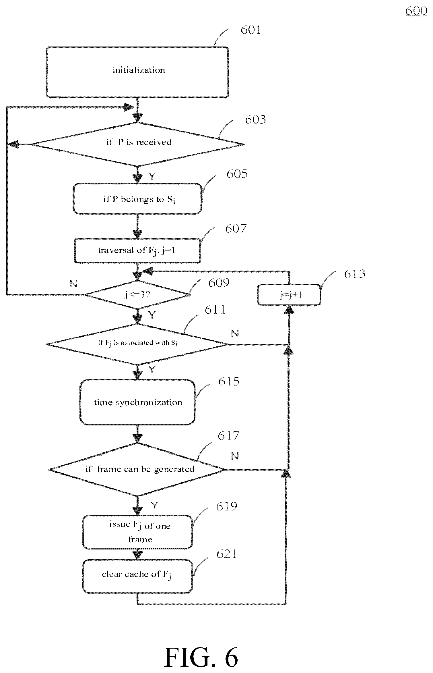 Patent US12541559 Figure 6 – Autonomous mobile device, control method applied to autonomous mobile device, and controller