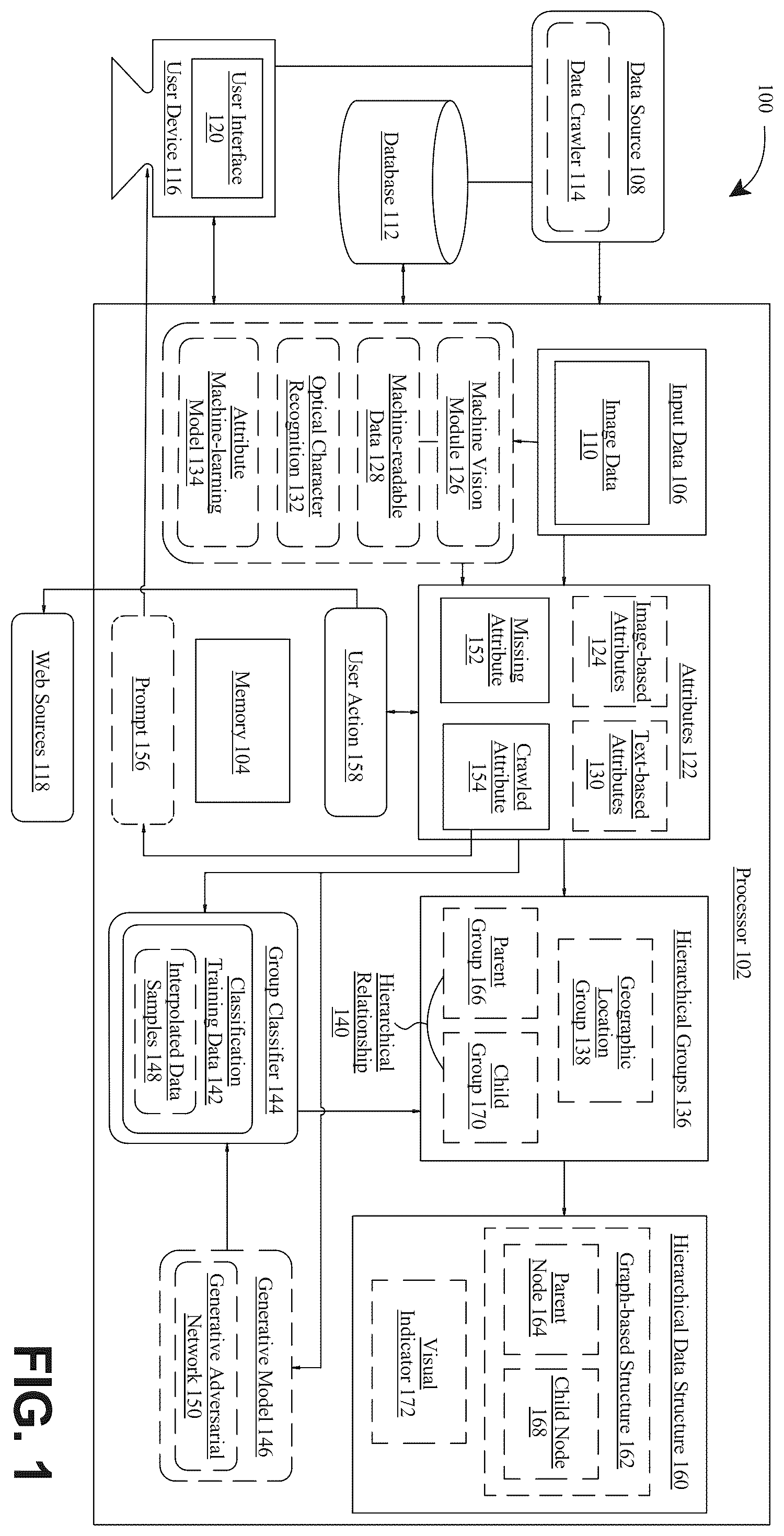 Patent US12541560 Figure 1 – Apparatus and method for generative interpolation