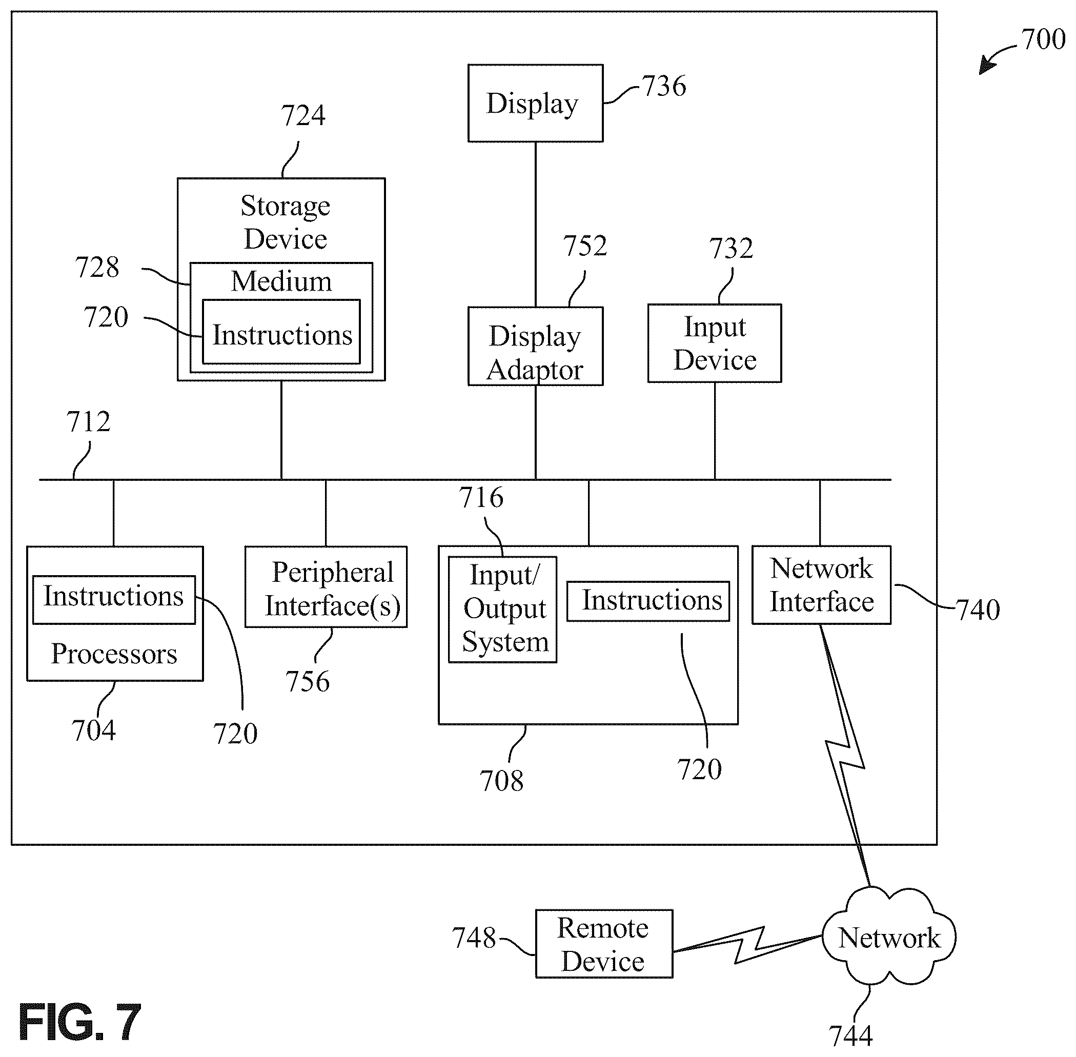 Patent US12541560 Figure 7 – Apparatus and method for generative interpolation