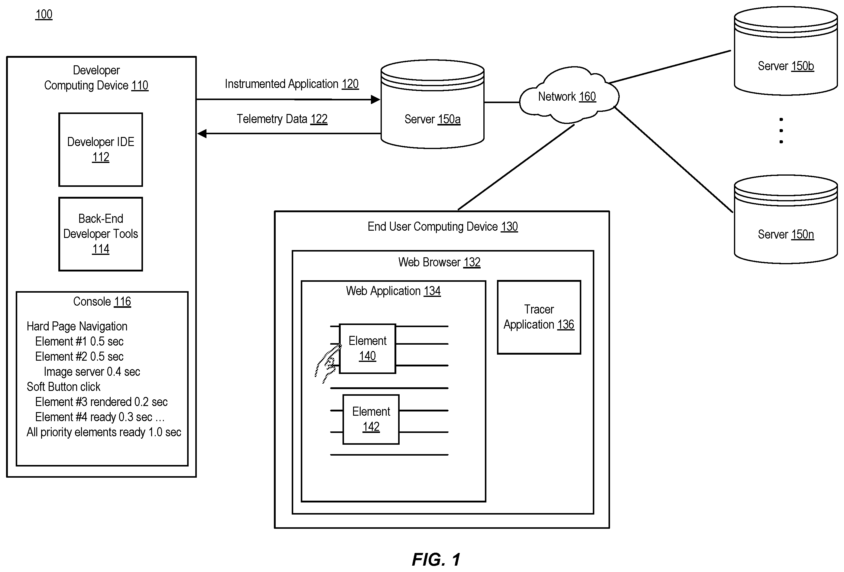 Patent US12541563 Figure 1 – Instrumentation of soft navigation elements of web page applications