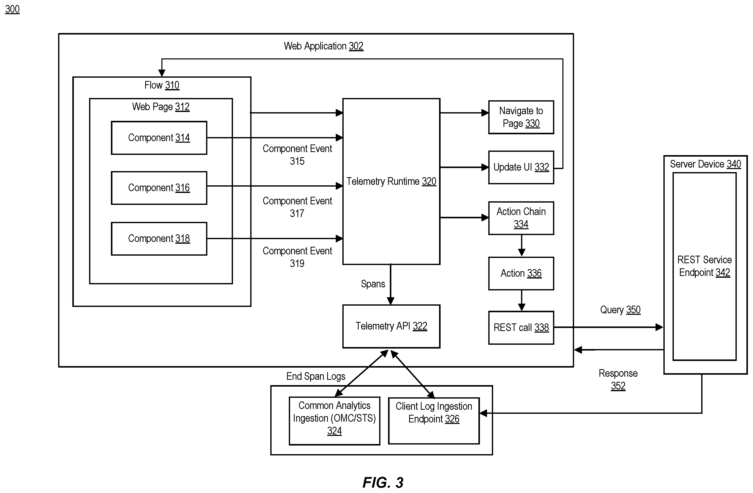 Patent US12541563 Figure 3 – Instrumentation of soft navigation elements of web page applications