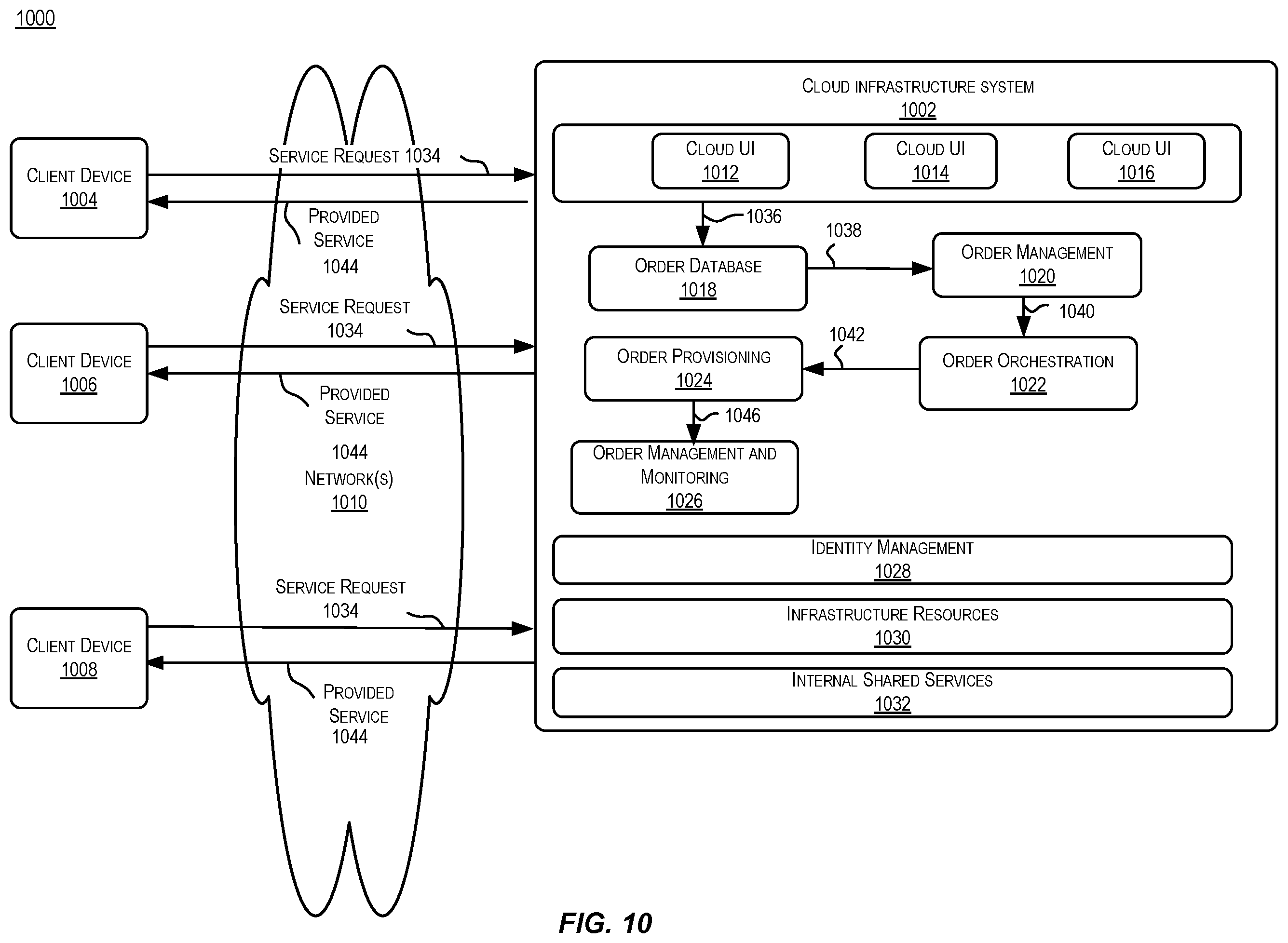 Patent US12541563 Figure 10 – Instrumentation of soft navigation elements of web page applications