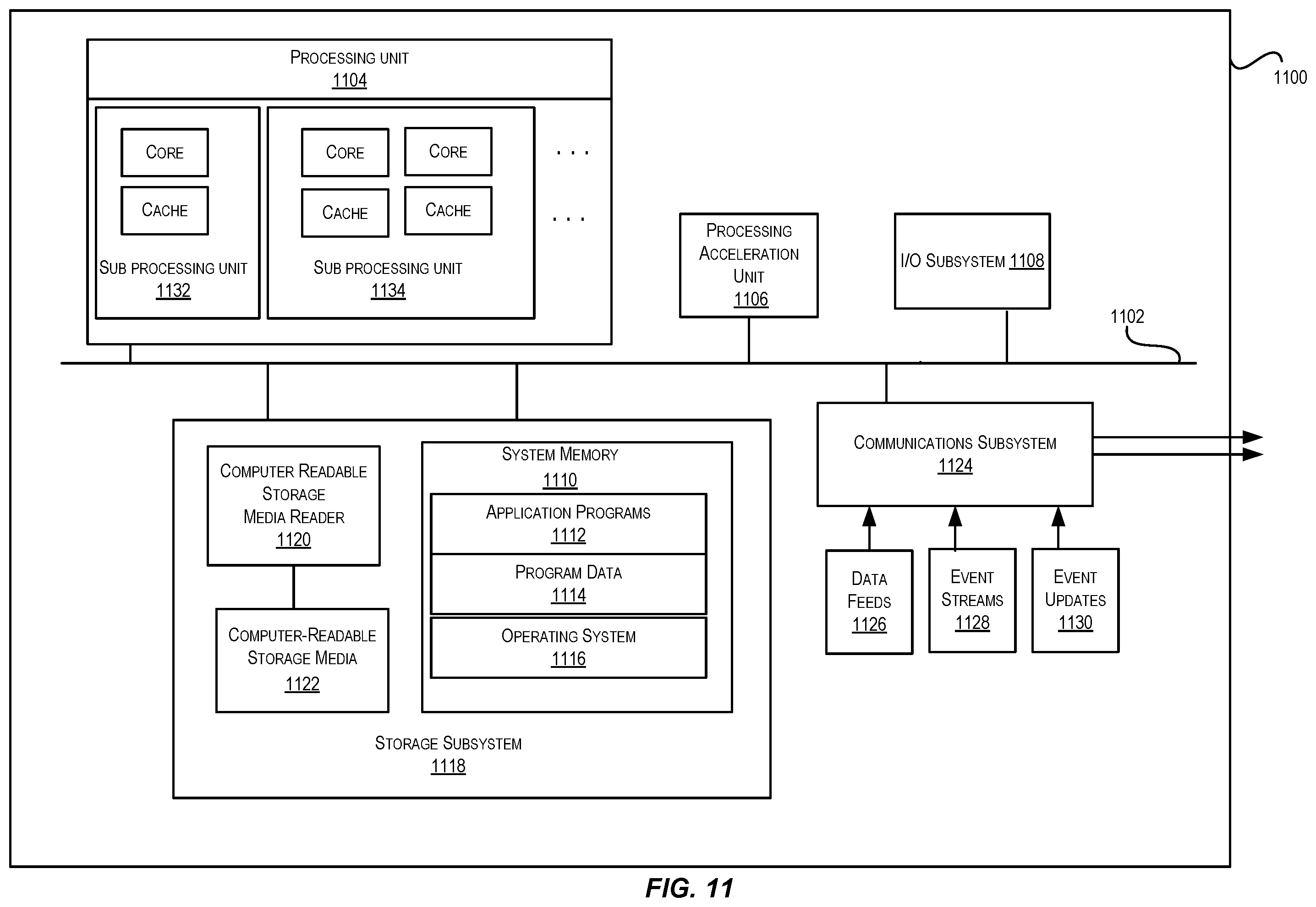 Patent US12541563 Figure 11 – Instrumentation of soft navigation elements of web page applications