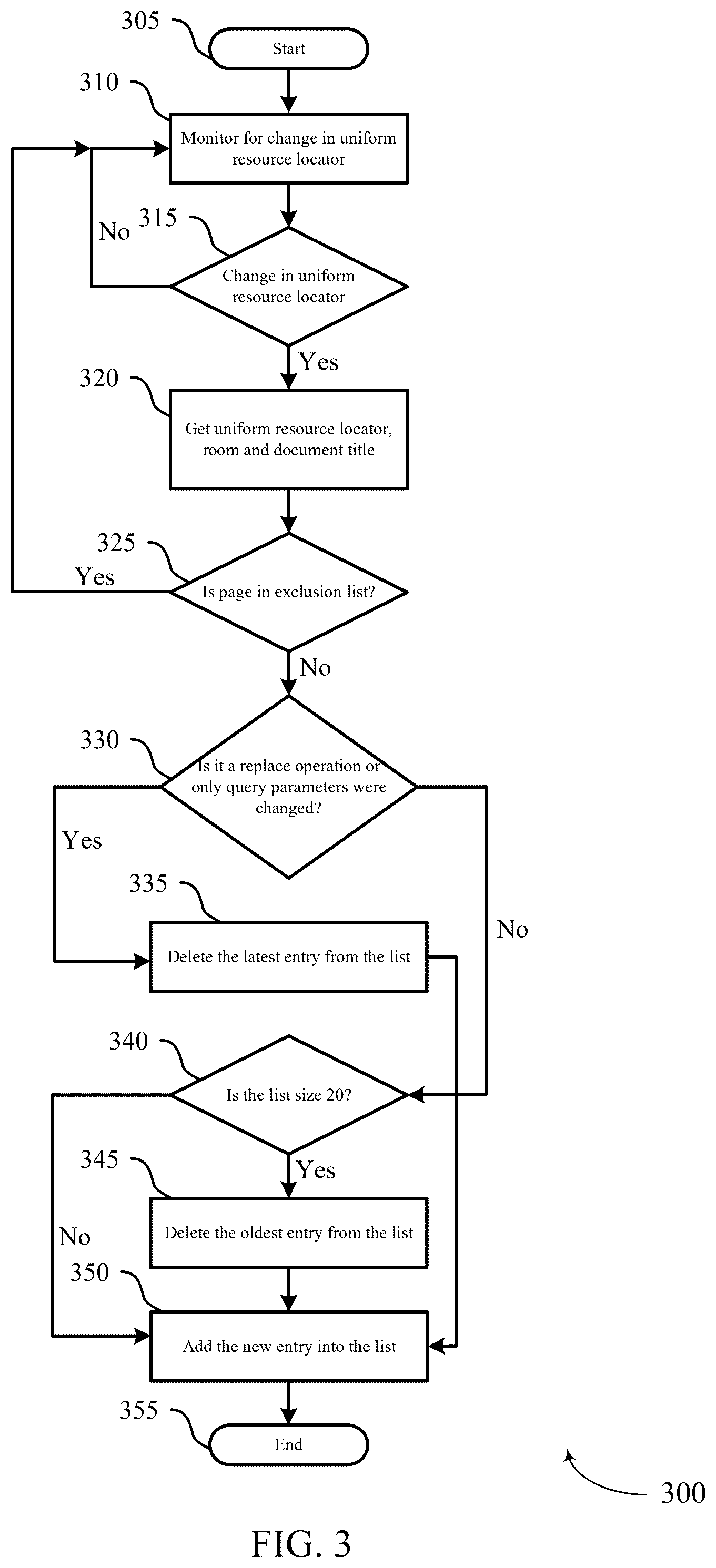 Patent US12541565 Figure 3 – Techniques for navigation history generation