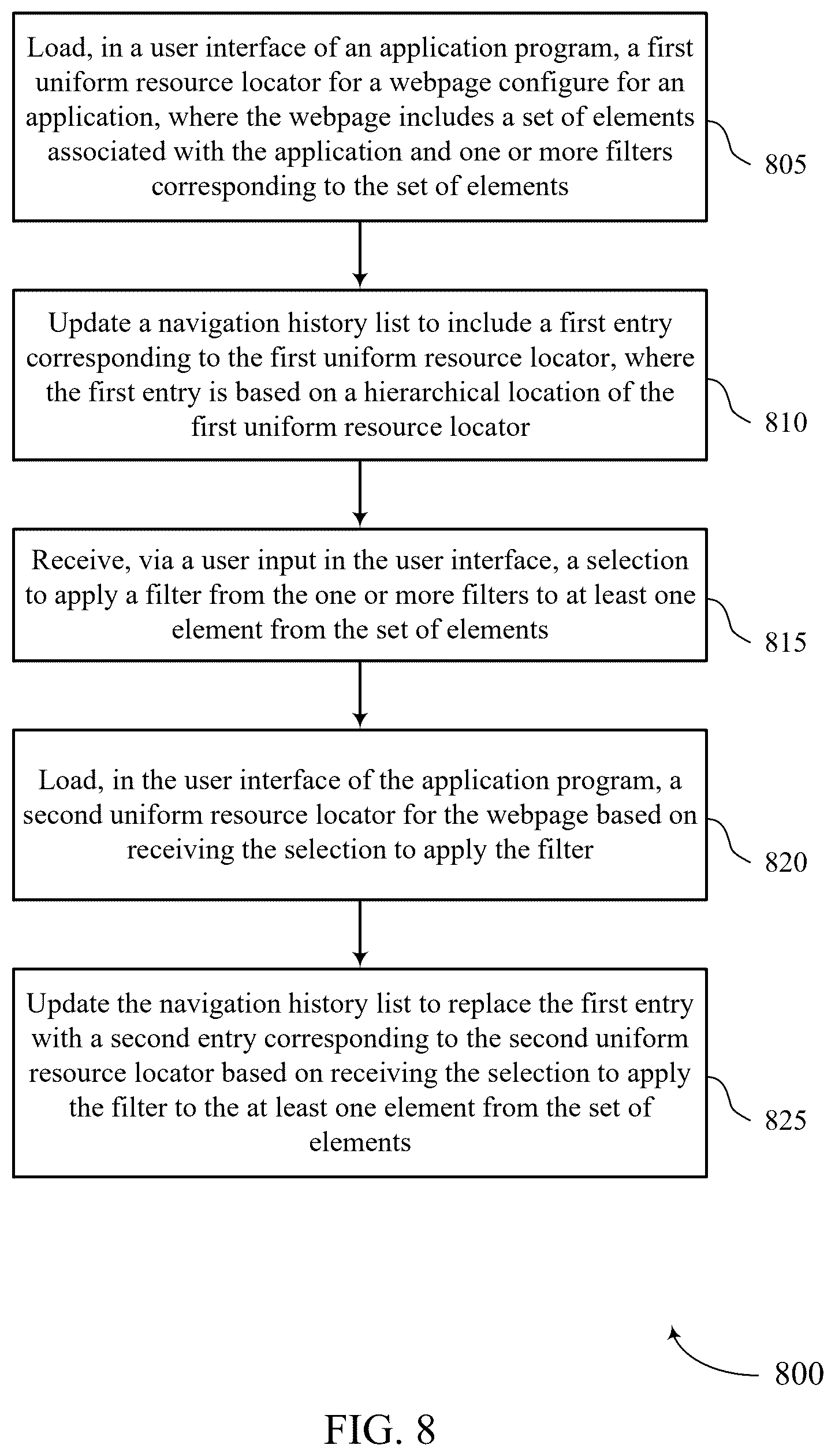 Patent US12541565 Figure 8 – Techniques for navigation history generation