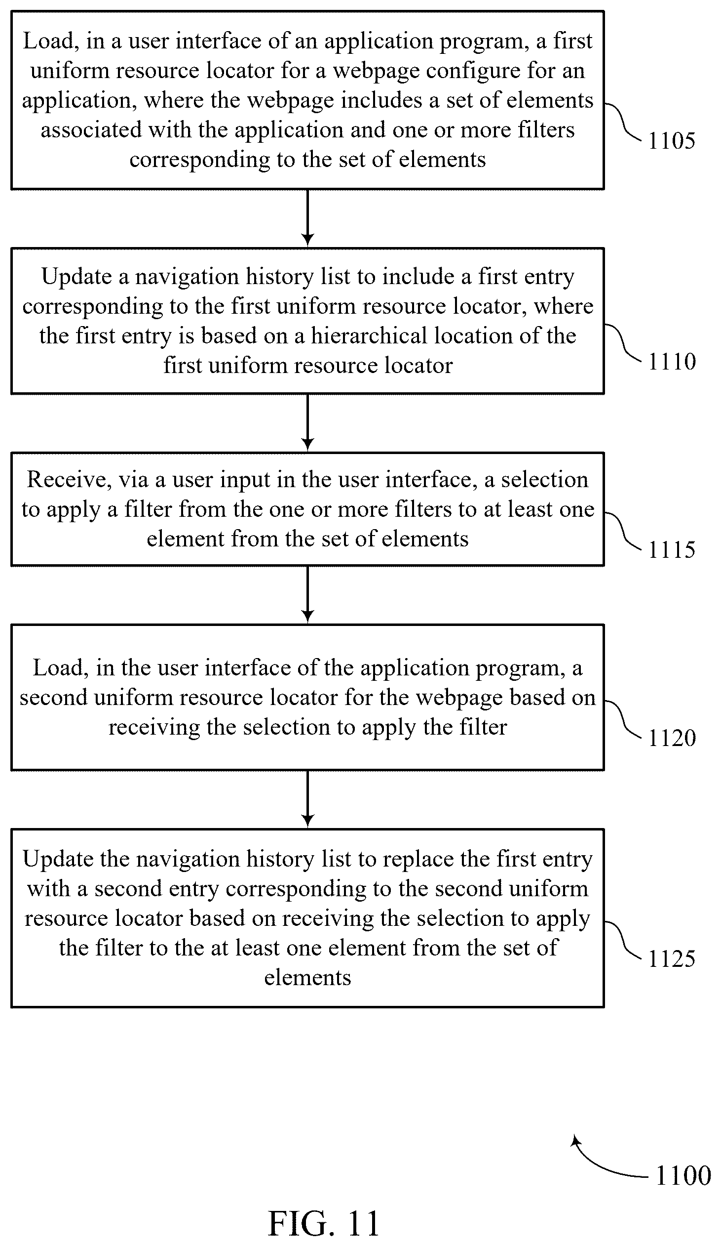Patent US12541565 Figure 11 – Techniques for navigation history generation