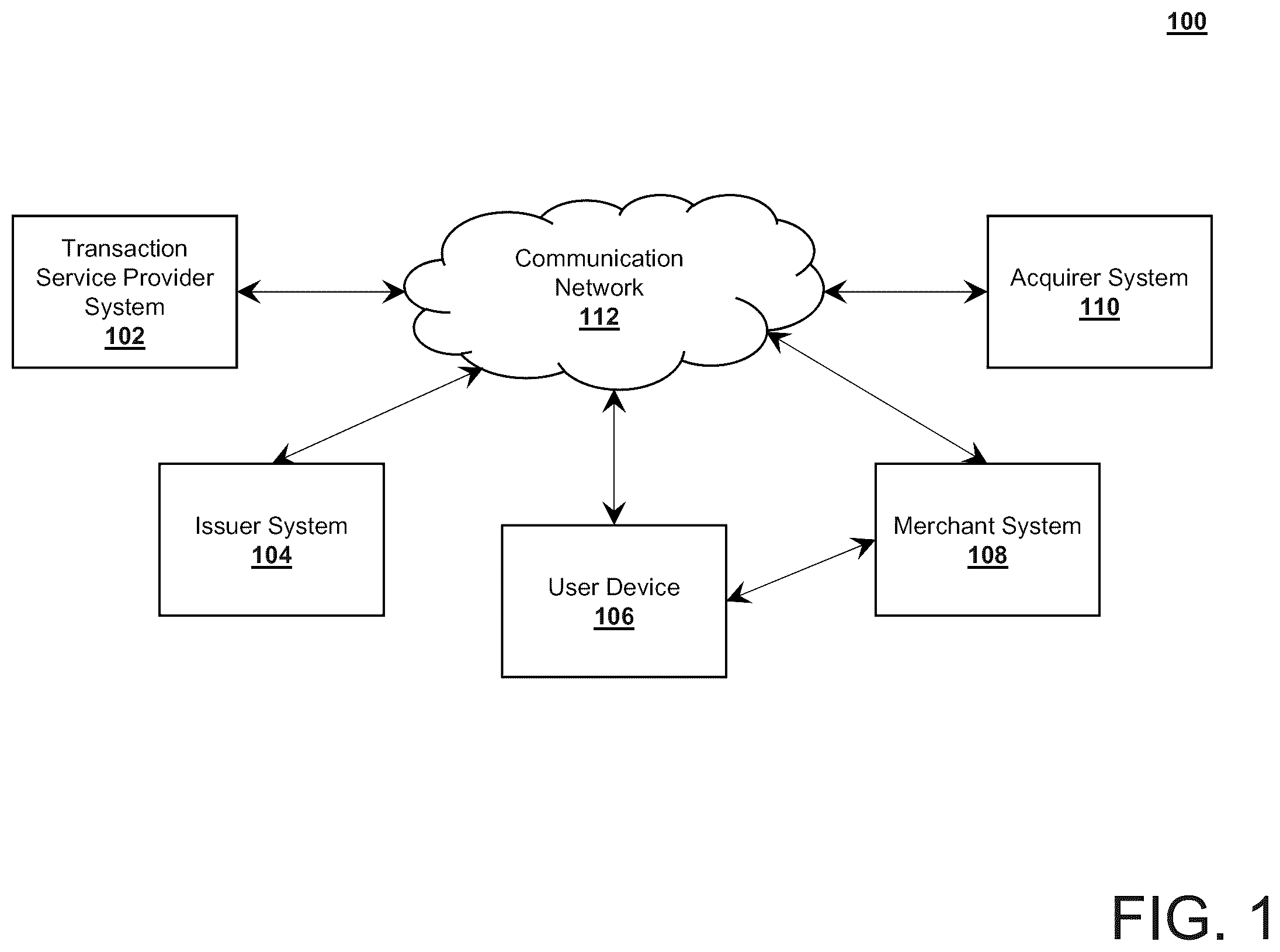 Patent US12541568 — Method, system, and computer program product for recurrent neural networks for asynchronous sequences — Figure 1