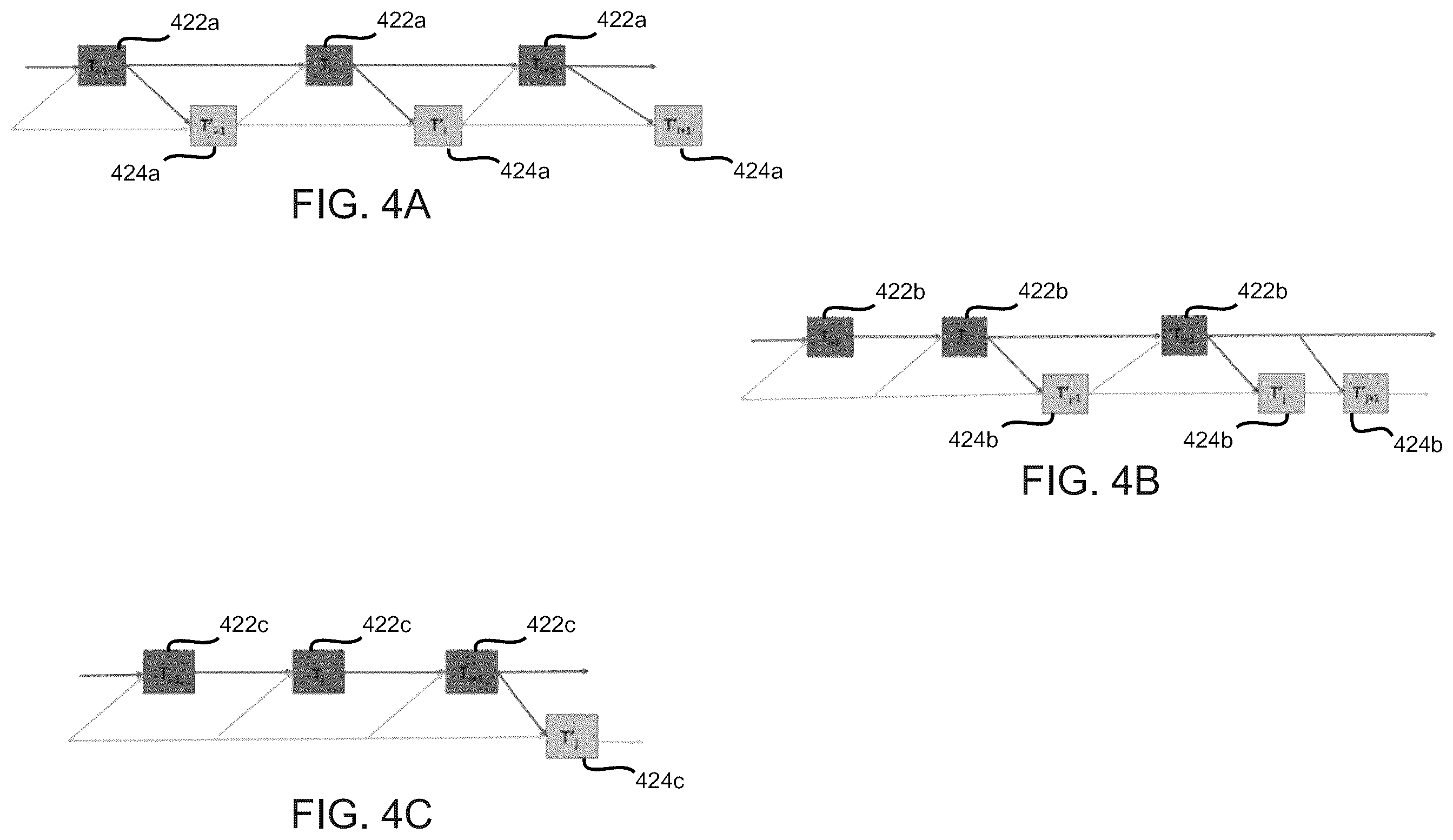 Patent US12541568 Figure 4 – Method, system, and computer program product for recurrent neural networks for asynchronous sequences