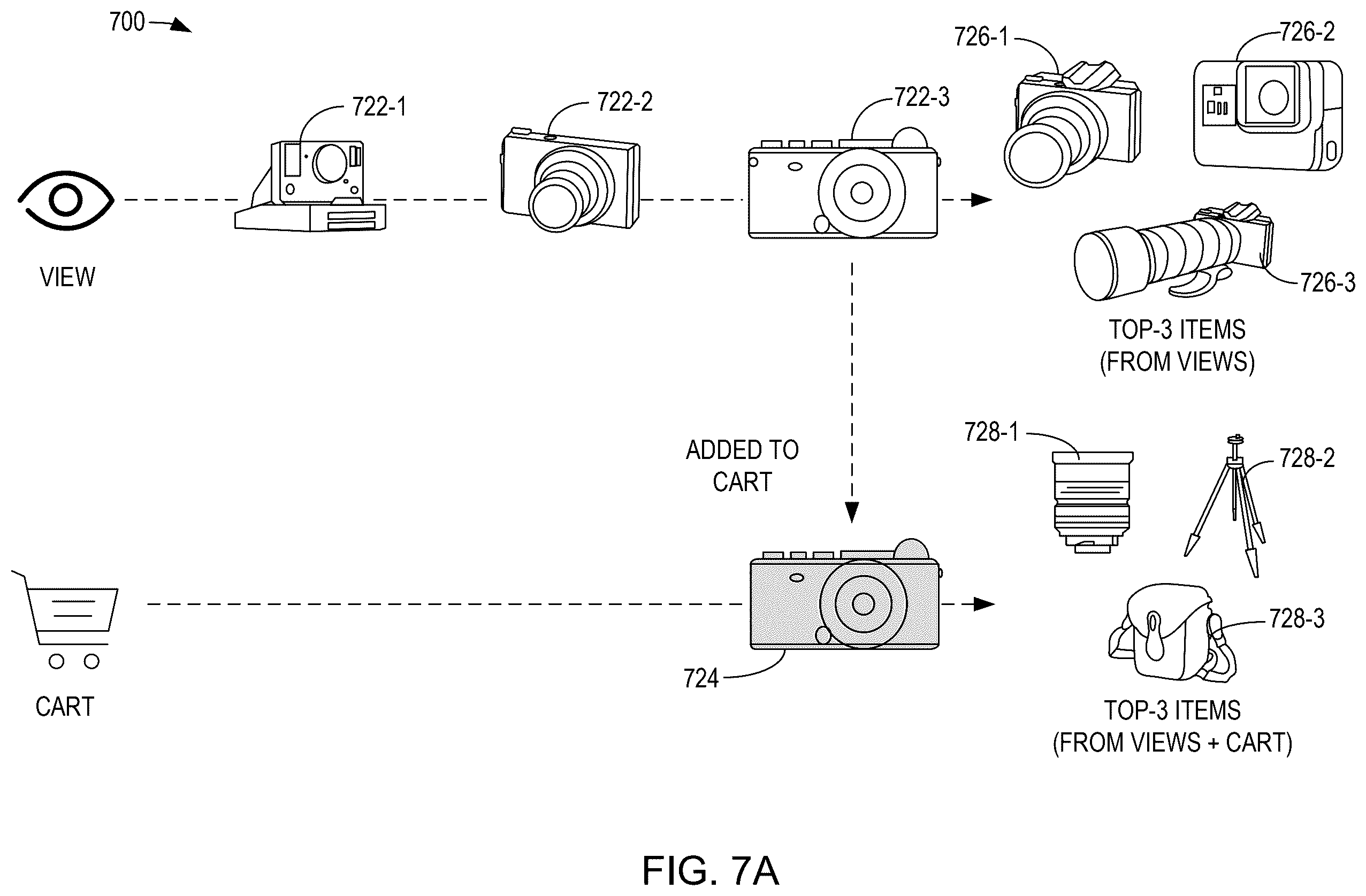 Patent US12541568 Figure 8 – Method, system, and computer program product for recurrent neural networks for asynchronous sequences