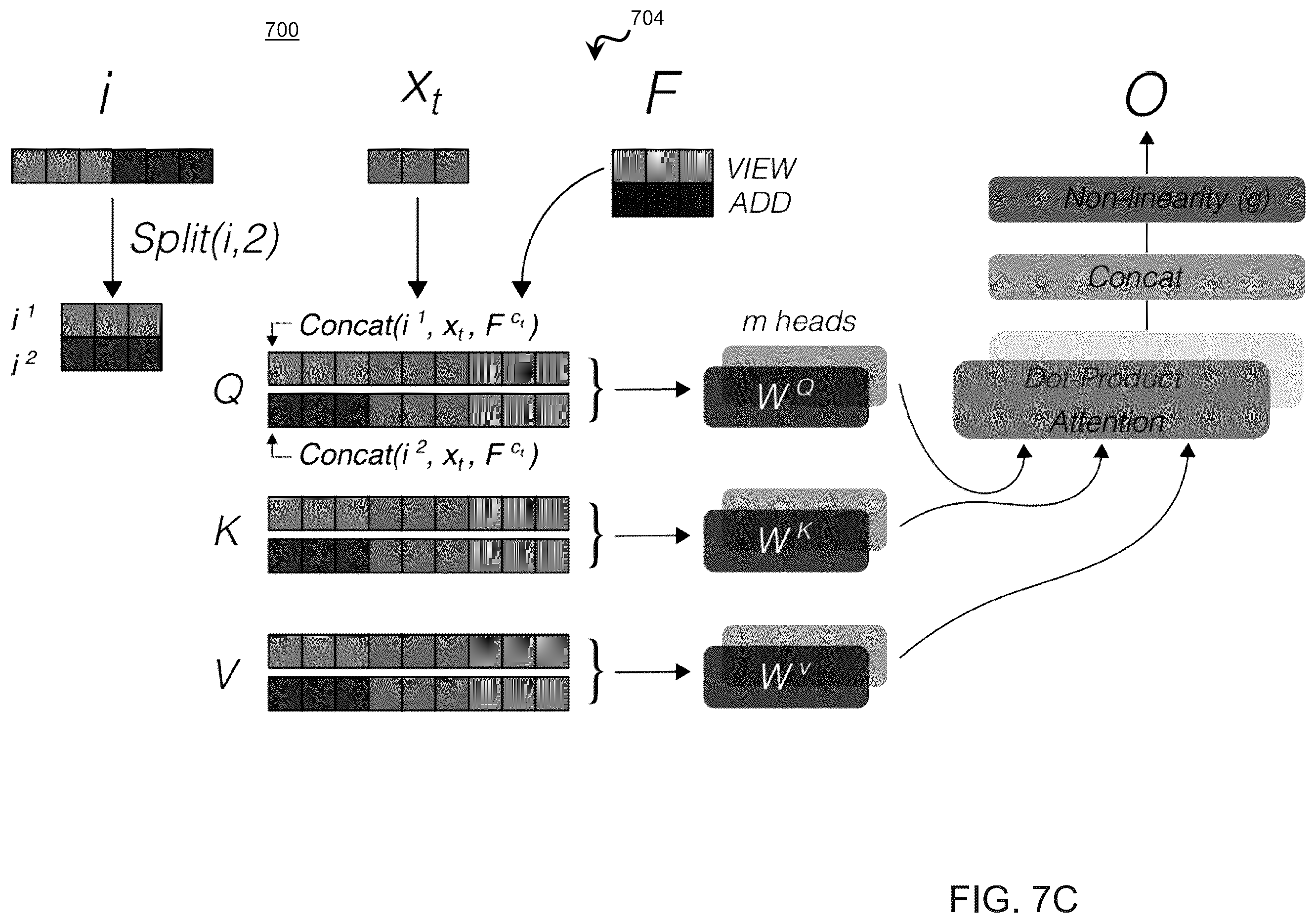 Patent US12541568 Figure 10 – Method, system, and computer program product for recurrent neural networks for asynchronous sequences