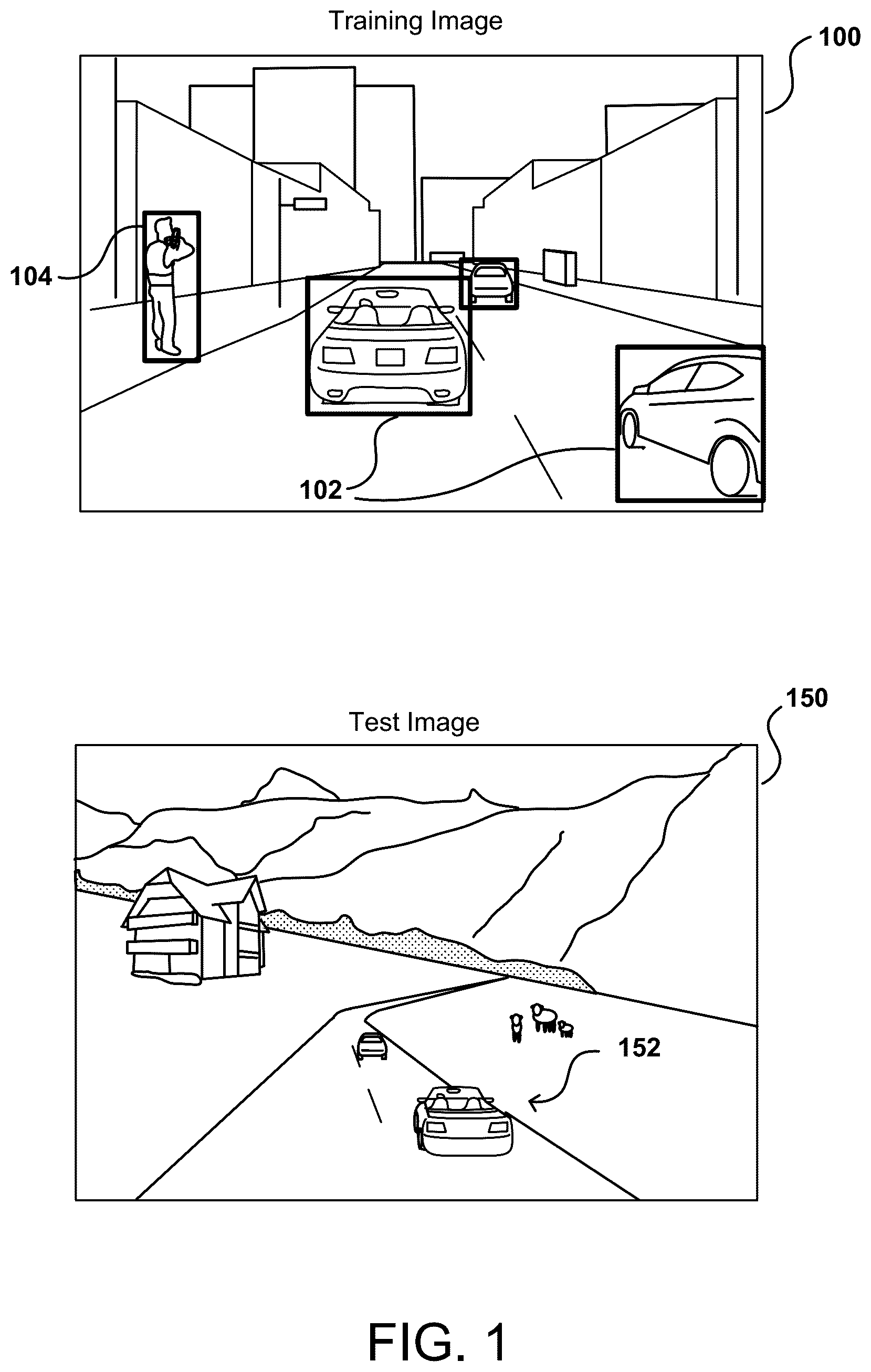 Patent US12541570 Figure 1 – Unsupervised domain adaptation with neural networks