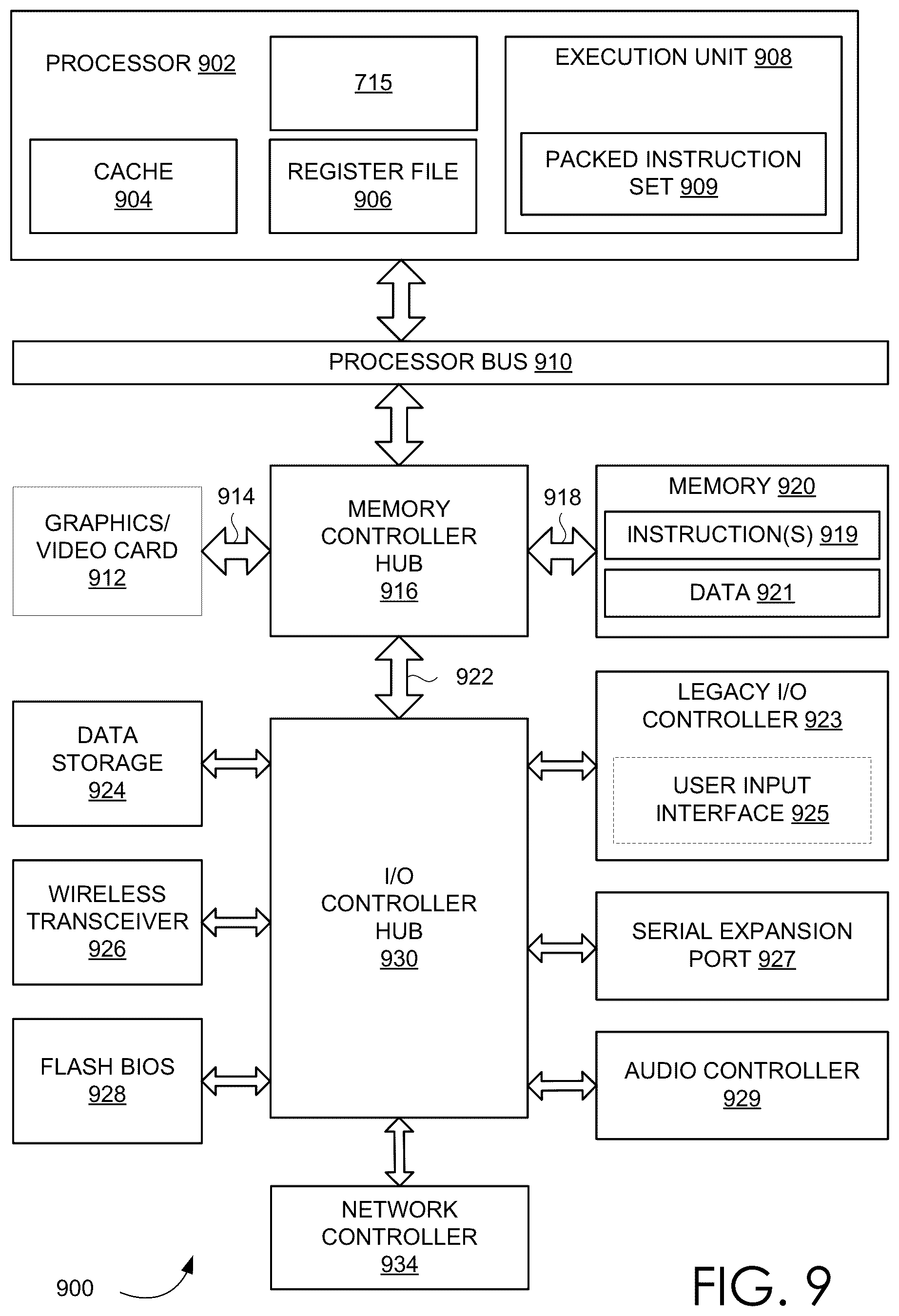 Patent US12541570 Figure 10 – Unsupervised domain adaptation with neural networks