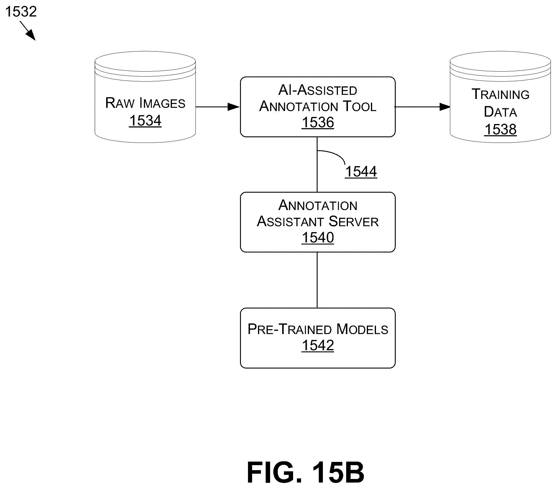Patent US12541570 Figure 17 – Unsupervised domain adaptation with neural networks