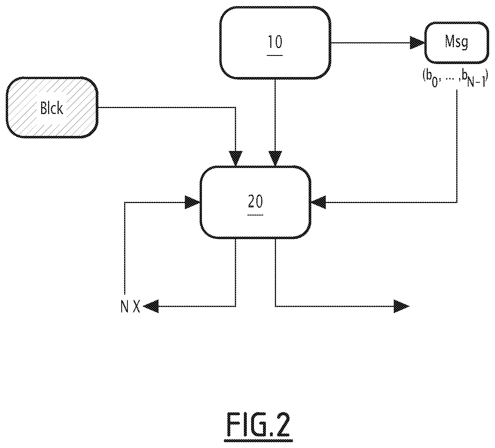 Patent US12541576 Figure 2 – Method for digitally watermark a neural network, device and corresponding computer program