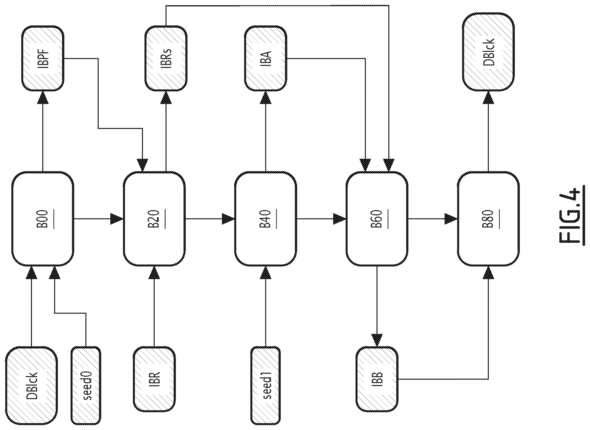 Patent US12541576 Figure 4 – Method for digitally watermark a neural network, device and corresponding computer program