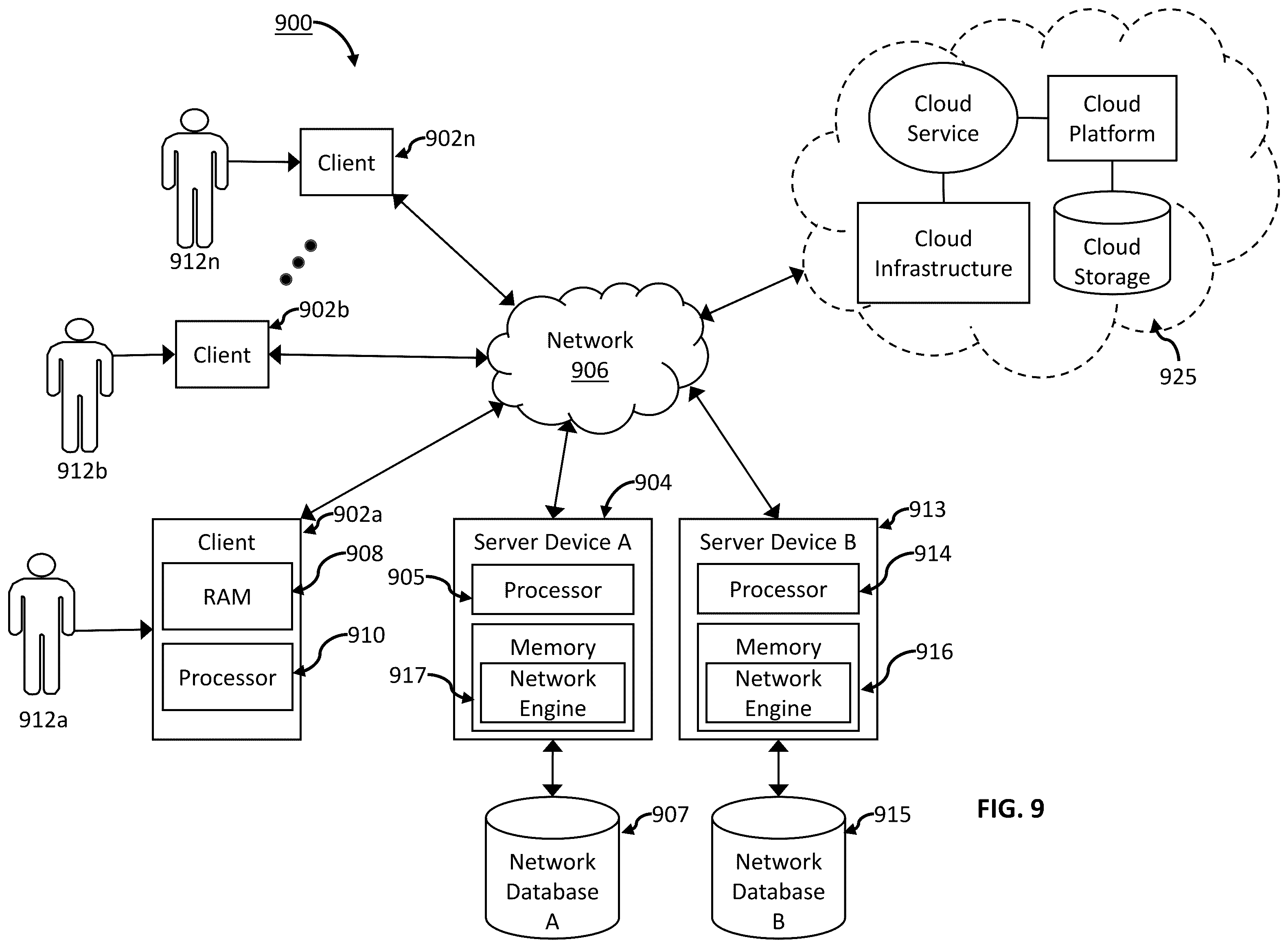 Patent US12541578 Figure 9 – Computer-based systems for hiding and/or revealing a password reveal selector of a password entry user interface element; and methods of use thereof