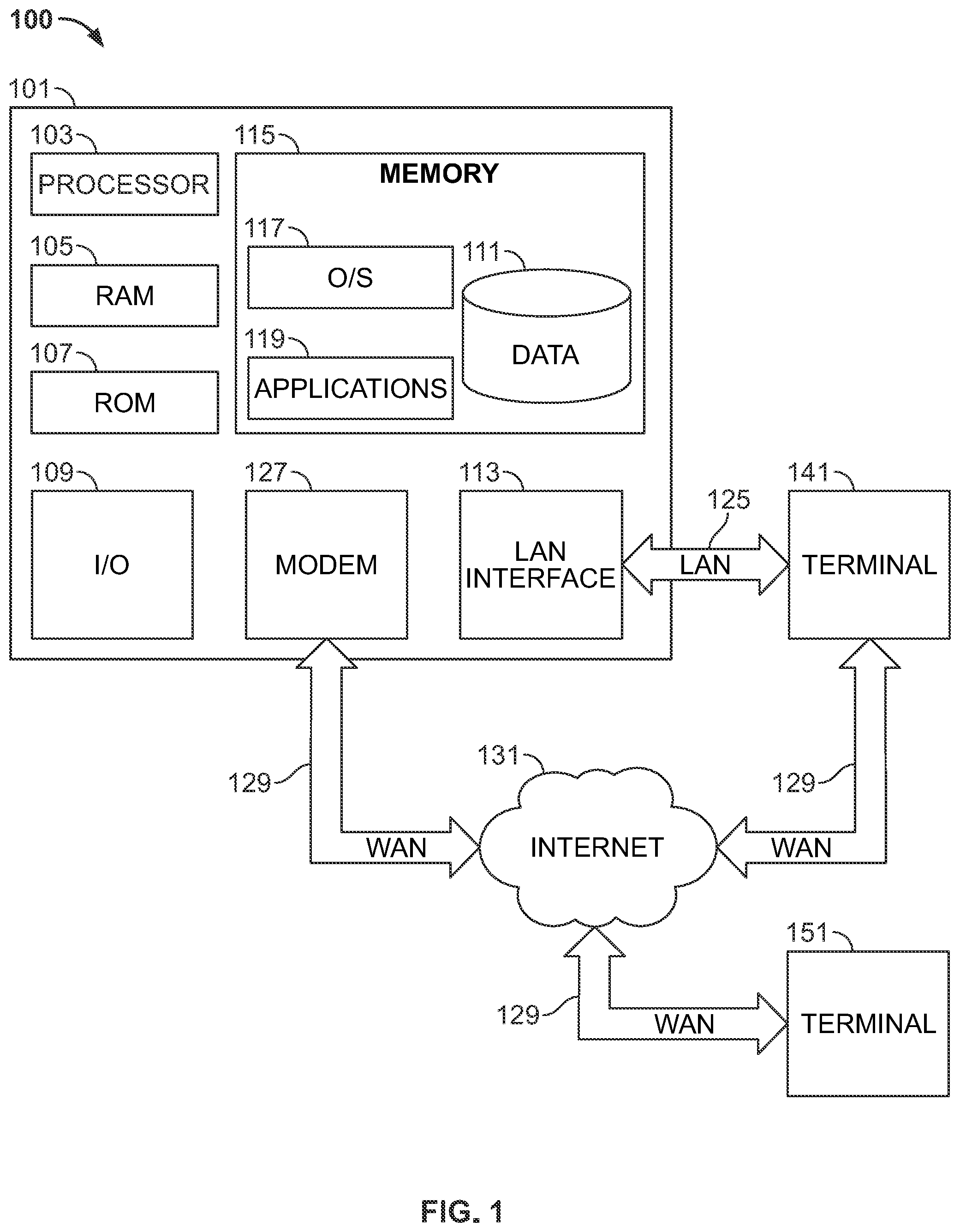 Patent US12541579 Figure 1 – Tracking quantum-based interactions