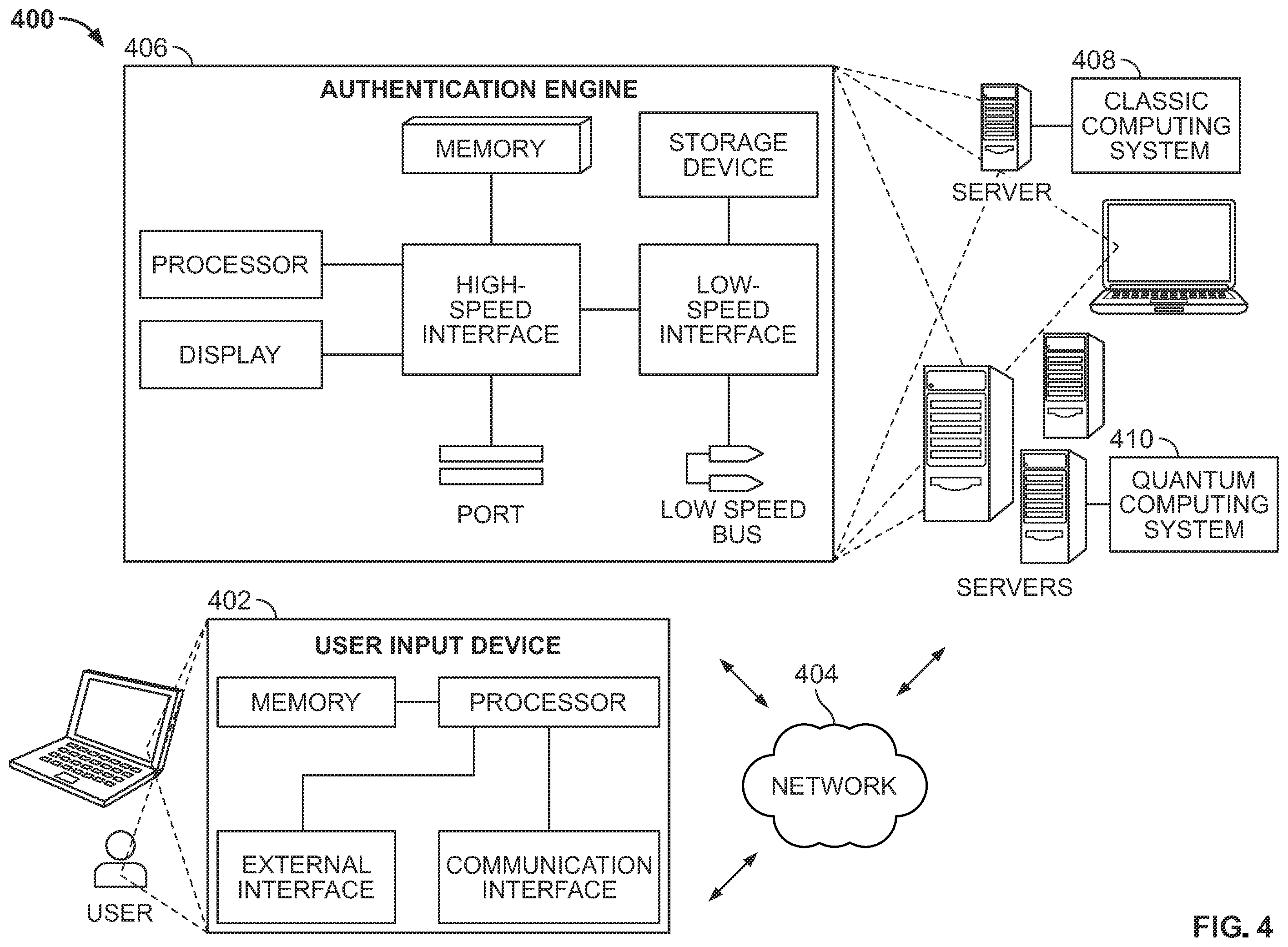 Patent US12541579 Figure 4 – Tracking quantum-based interactions