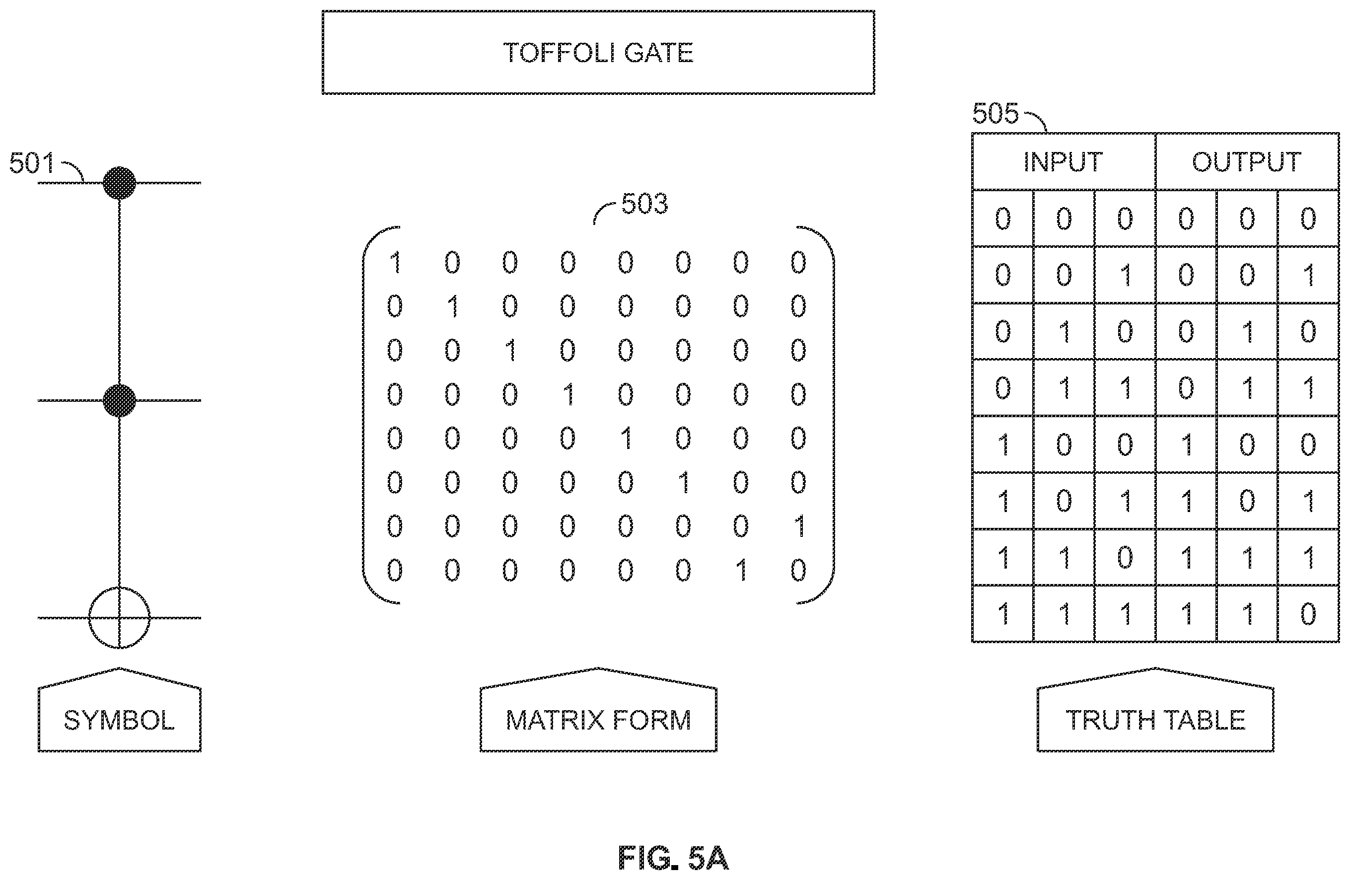 Patent US12541579 Figure 5 – Tracking quantum-based interactions