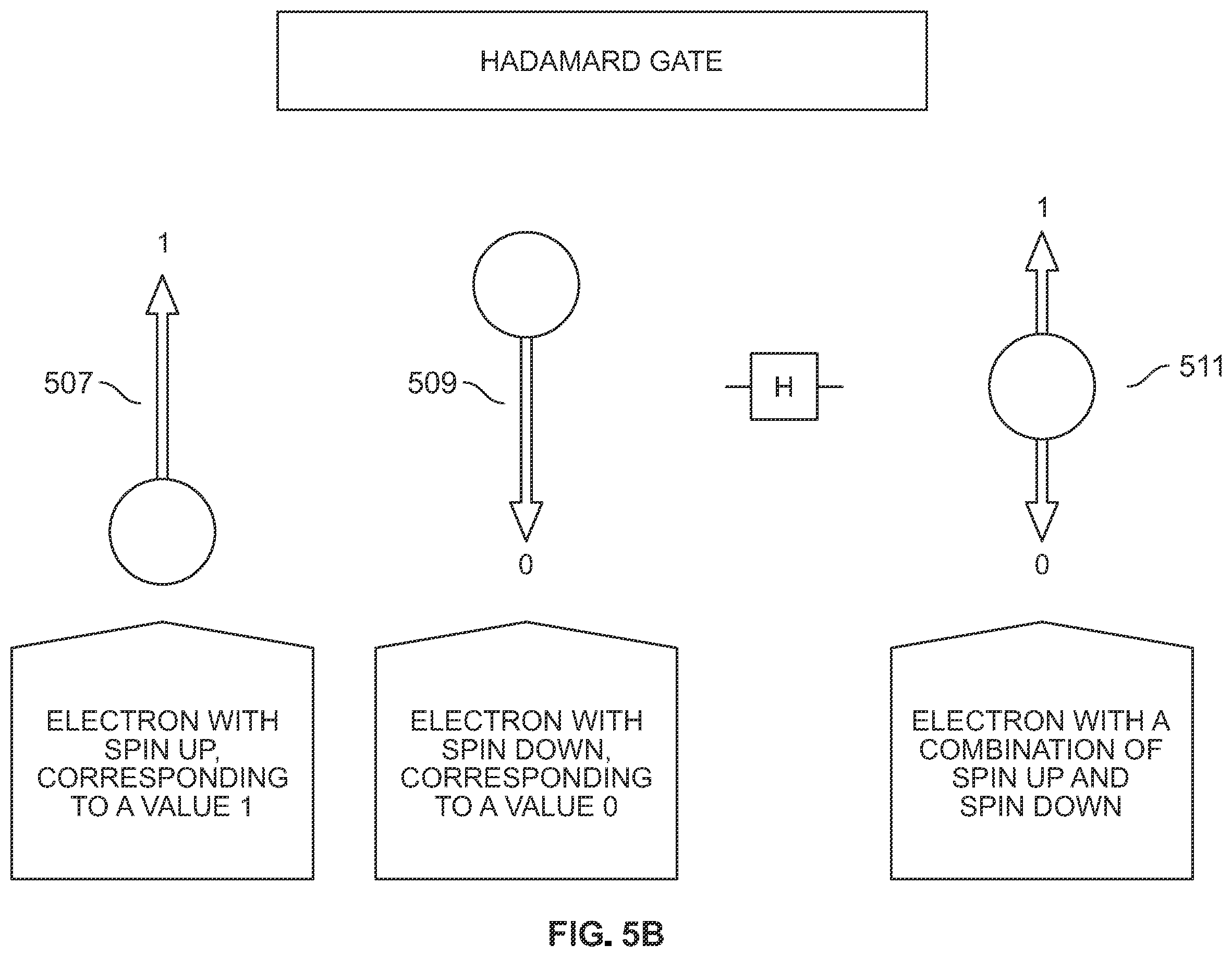 Patent US12541579 Figure 6 – Tracking quantum-based interactions
