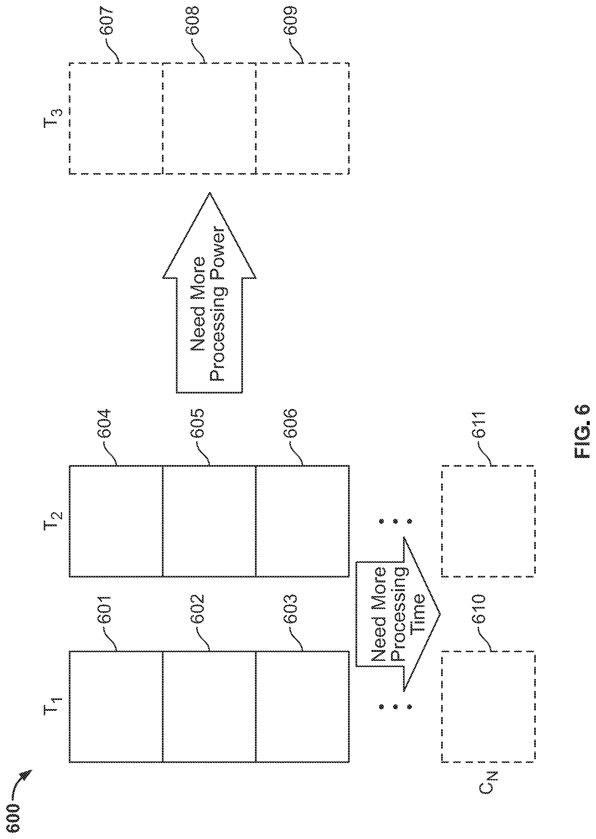 Patent US12541579 Figure 7 – Tracking quantum-based interactions