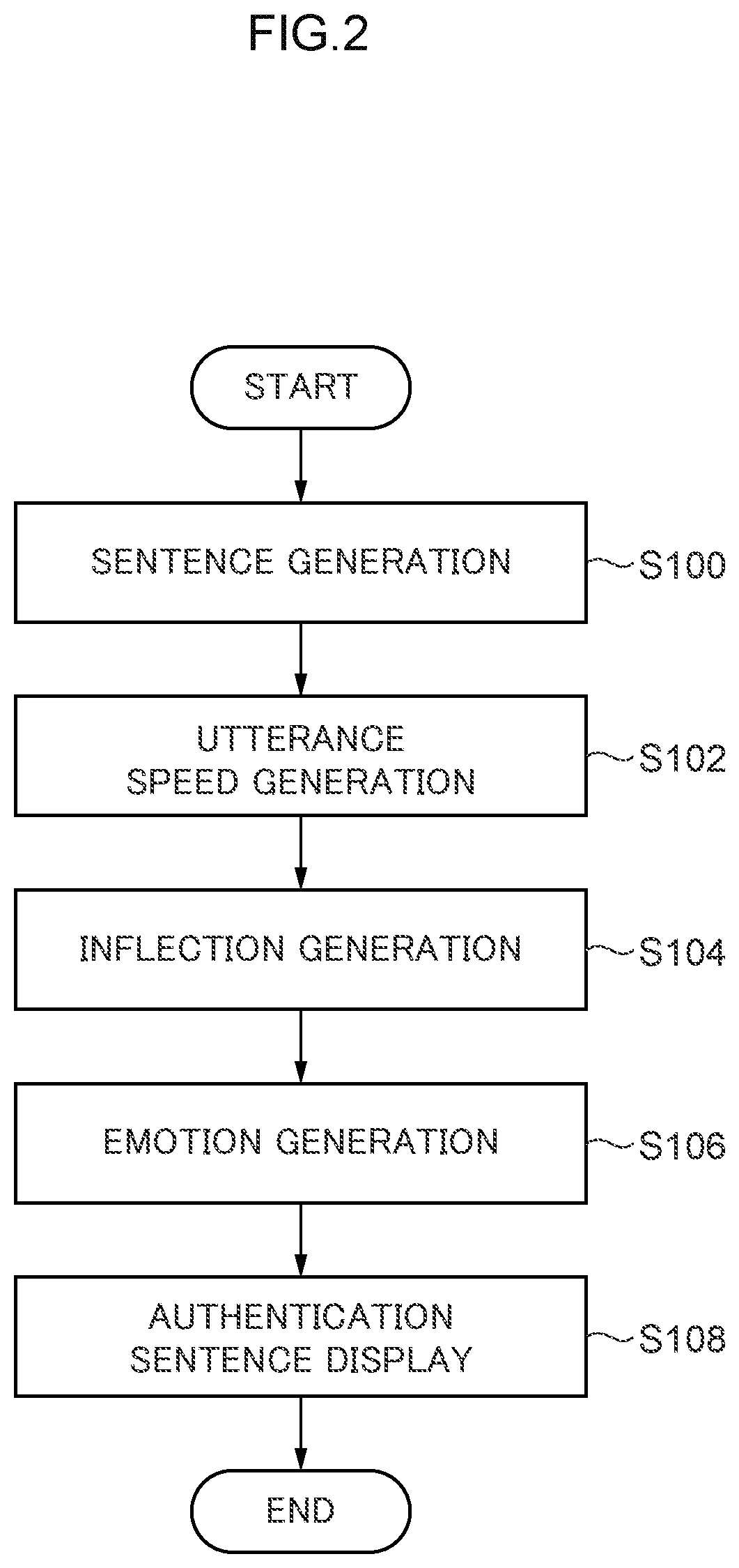 Patent US12541581 Figure 2 – Identity authentication device