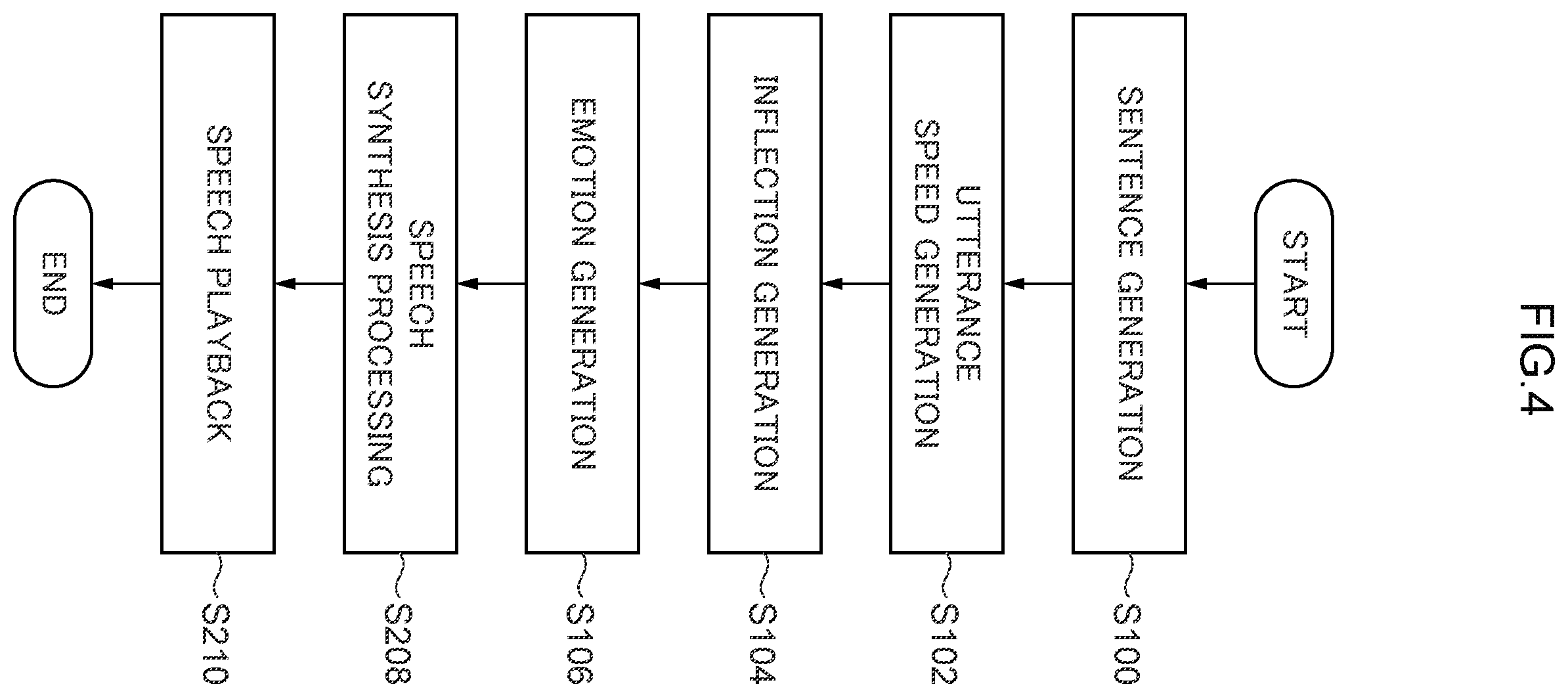Patent US12541581 Figure 4 – Identity authentication device