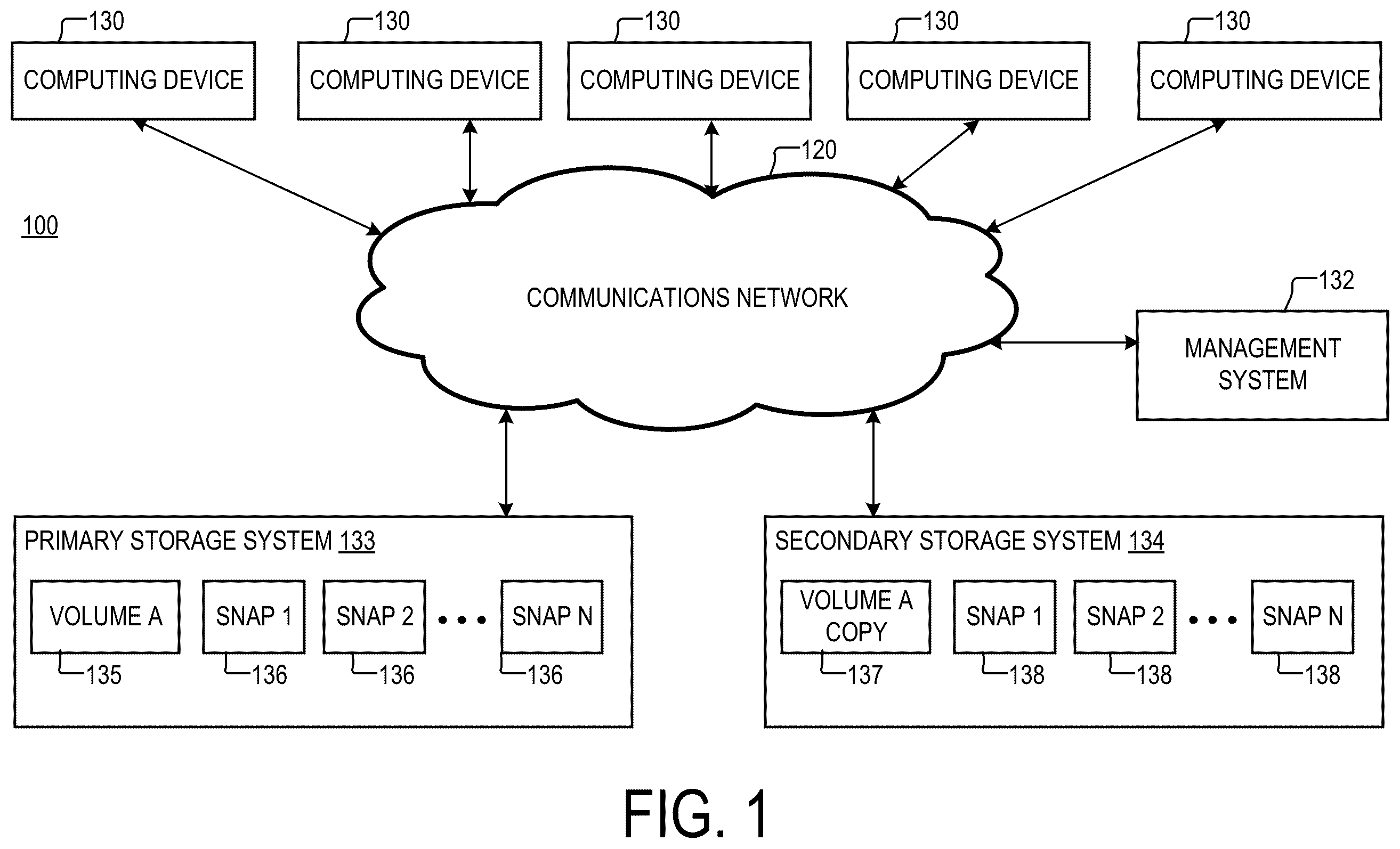 Patent US12541589 Figure 1 – Method and apparatus for snapshot management