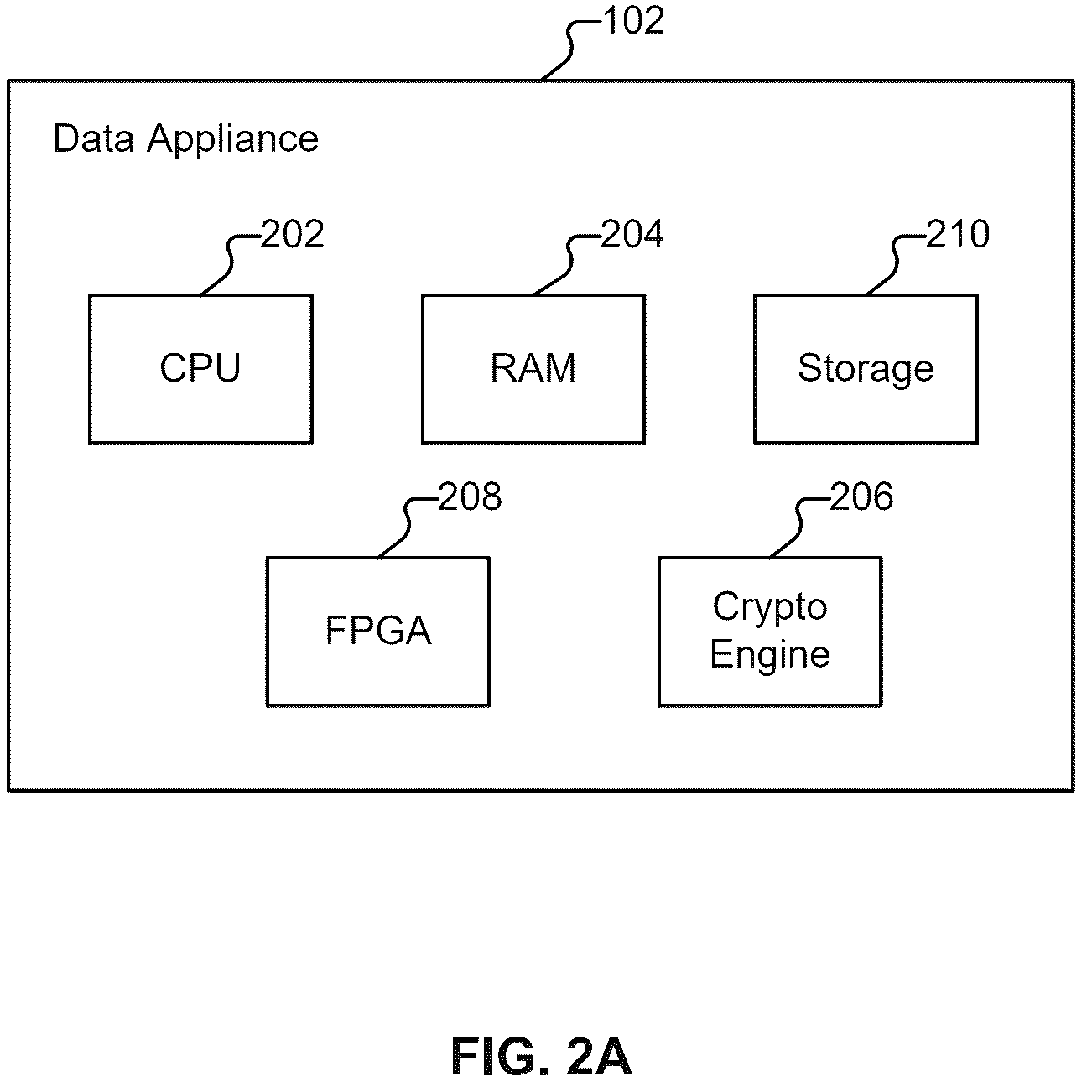 Patent US12541591 Figure 2 – Malware detection for documents using knowledge distillation assisted learning