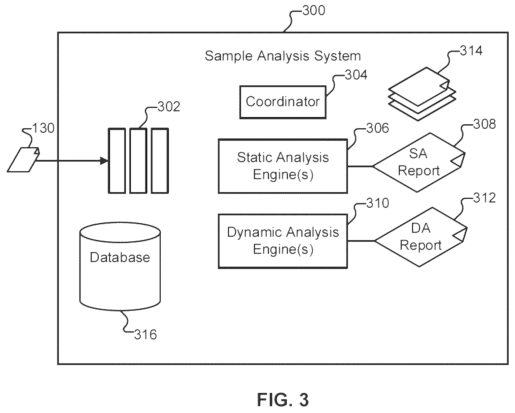 Patent US12541591 Figure 4 – Malware detection for documents using knowledge distillation assisted learning