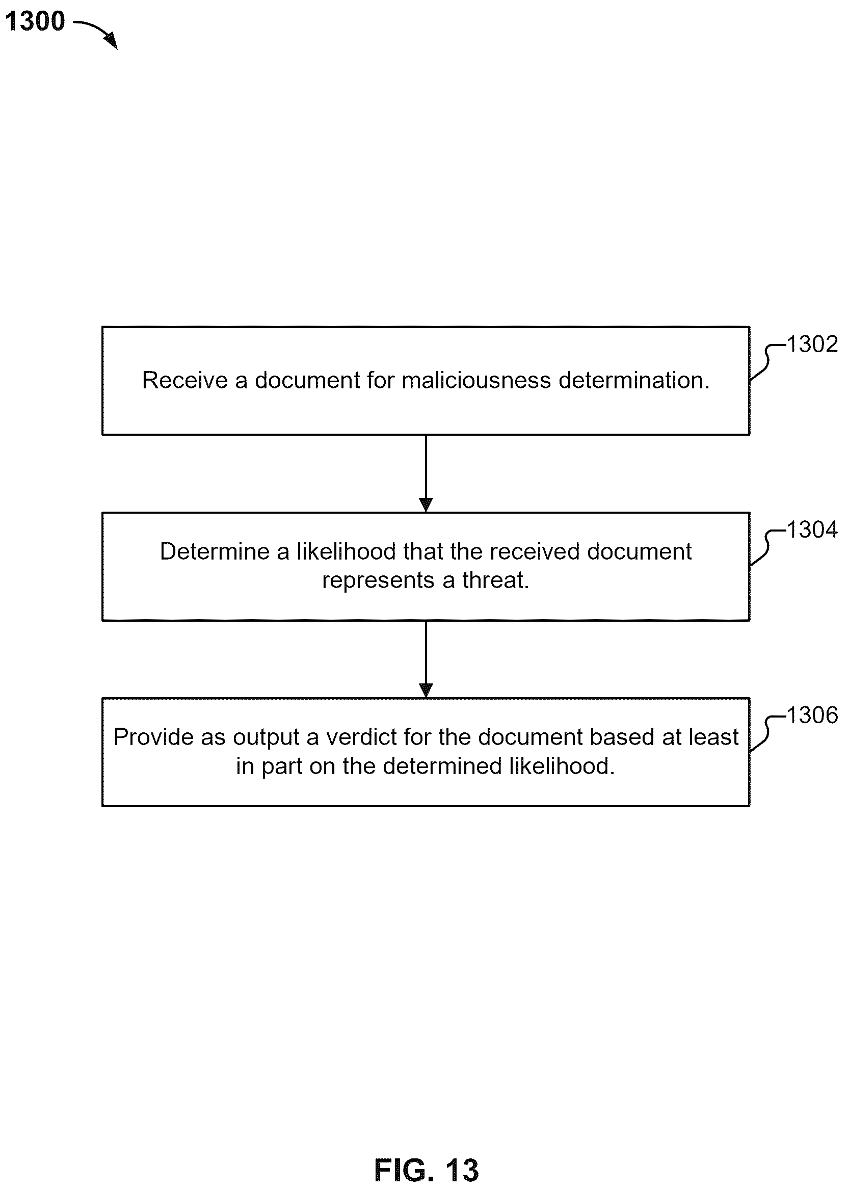 Patent US12541591 Figure 14 – Malware detection for documents using knowledge distillation assisted learning