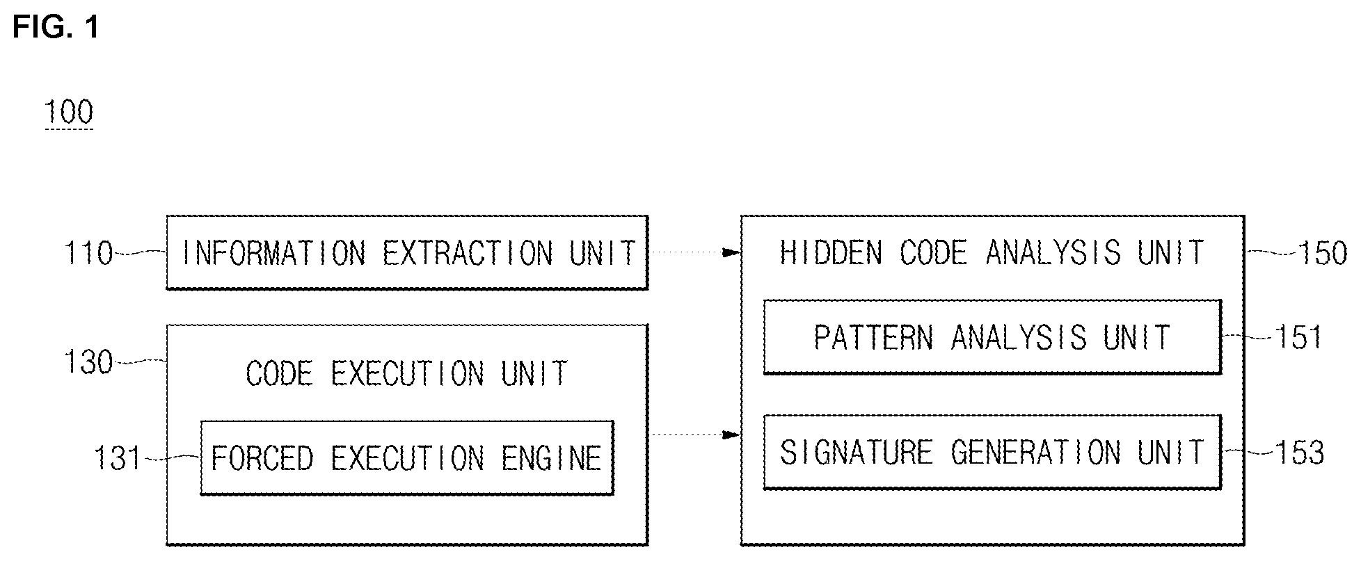 Patent US12541592 Figure 1 – Malicious behavior detection method for detecting malicious behavior by analyzing program code, recording medium and apparatus for performing the same