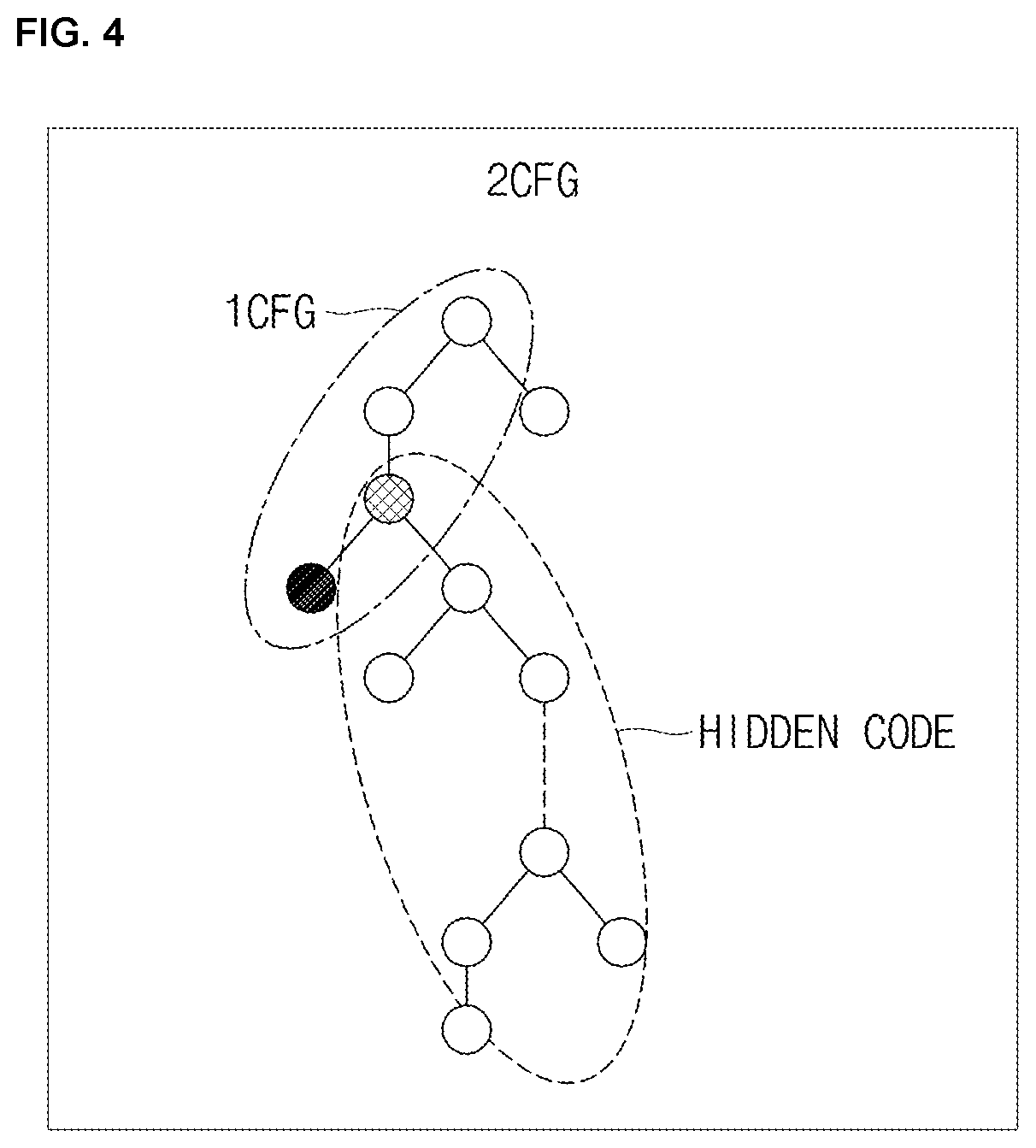 Patent US12541592 Figure 4 – Malicious behavior detection method for detecting malicious behavior by analyzing program code, recording medium and apparatus for performing the same