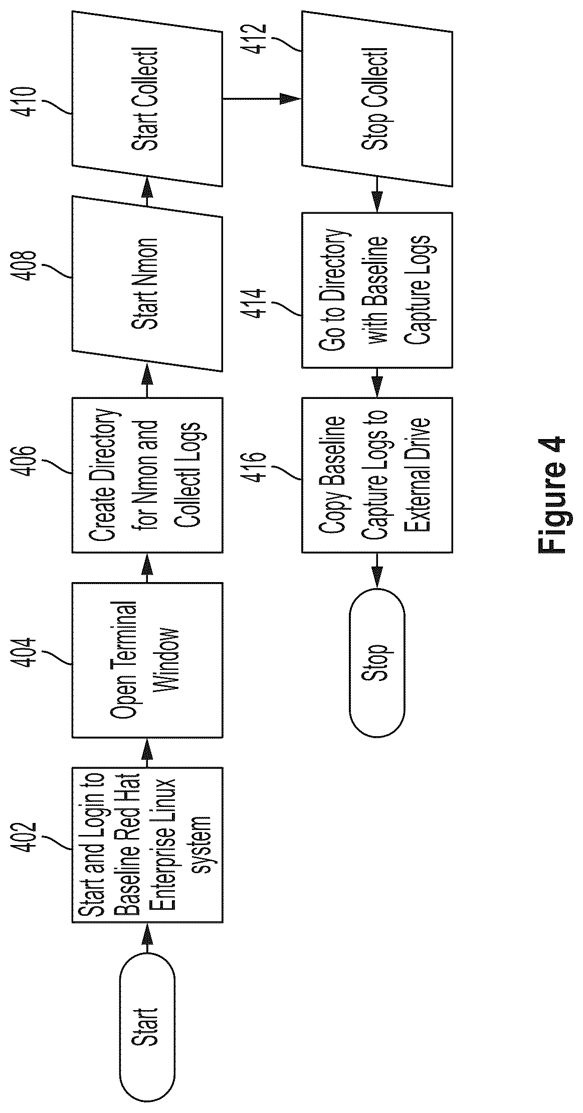 Patent US12541594 Figure 4 – Host level data analytics for cyberattack detection
