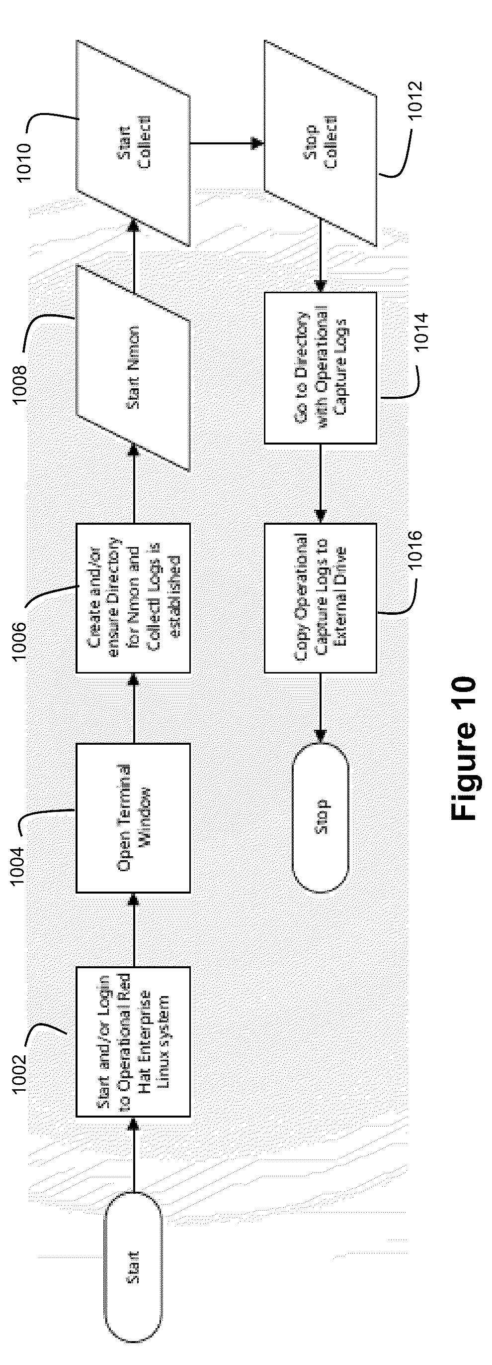 Patent US12541594 Figure 11 – Host level data analytics for cyberattack detection