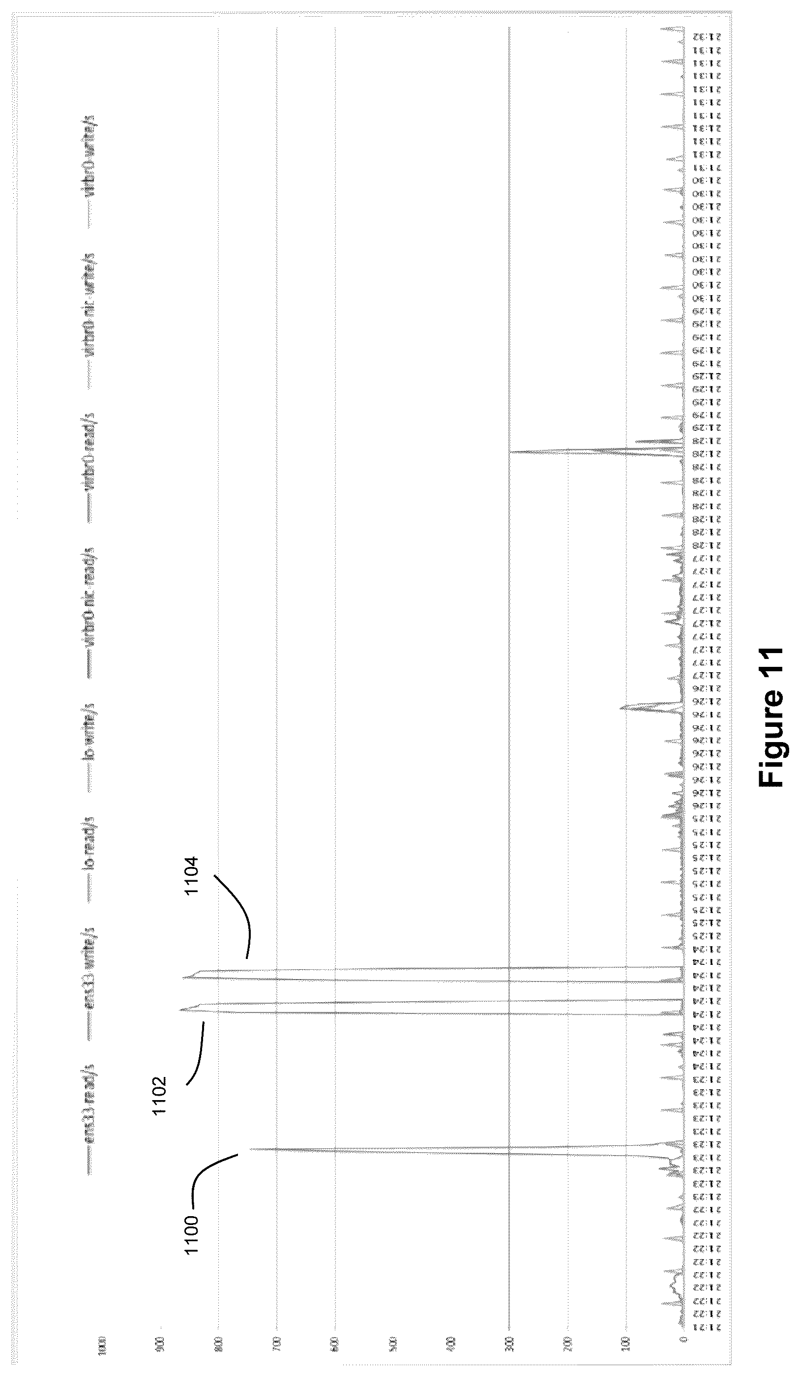 Patent US12541594 Figure 12 – Host level data analytics for cyberattack detection