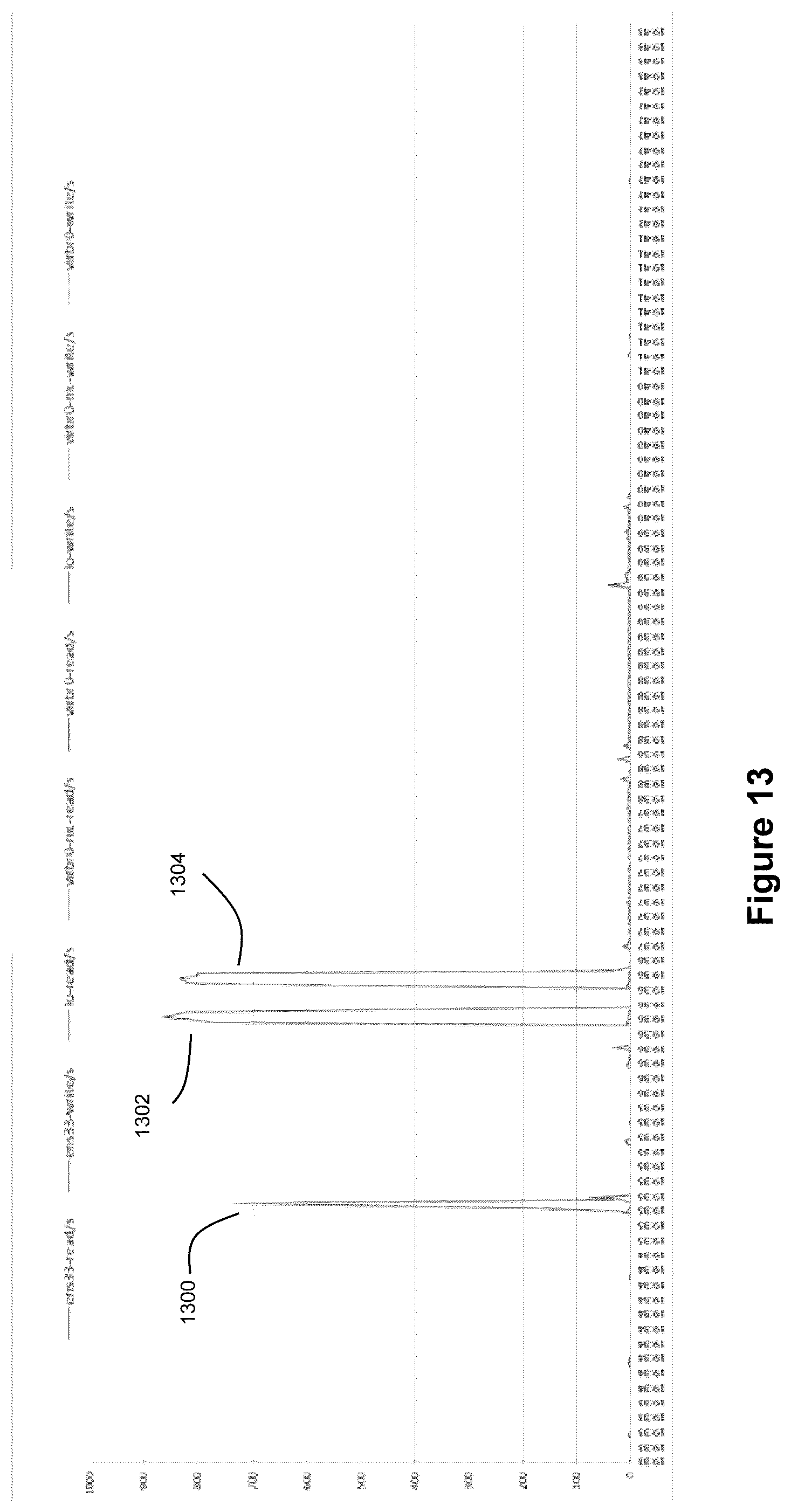 Patent US12541594 Figure 14 – Host level data analytics for cyberattack detection