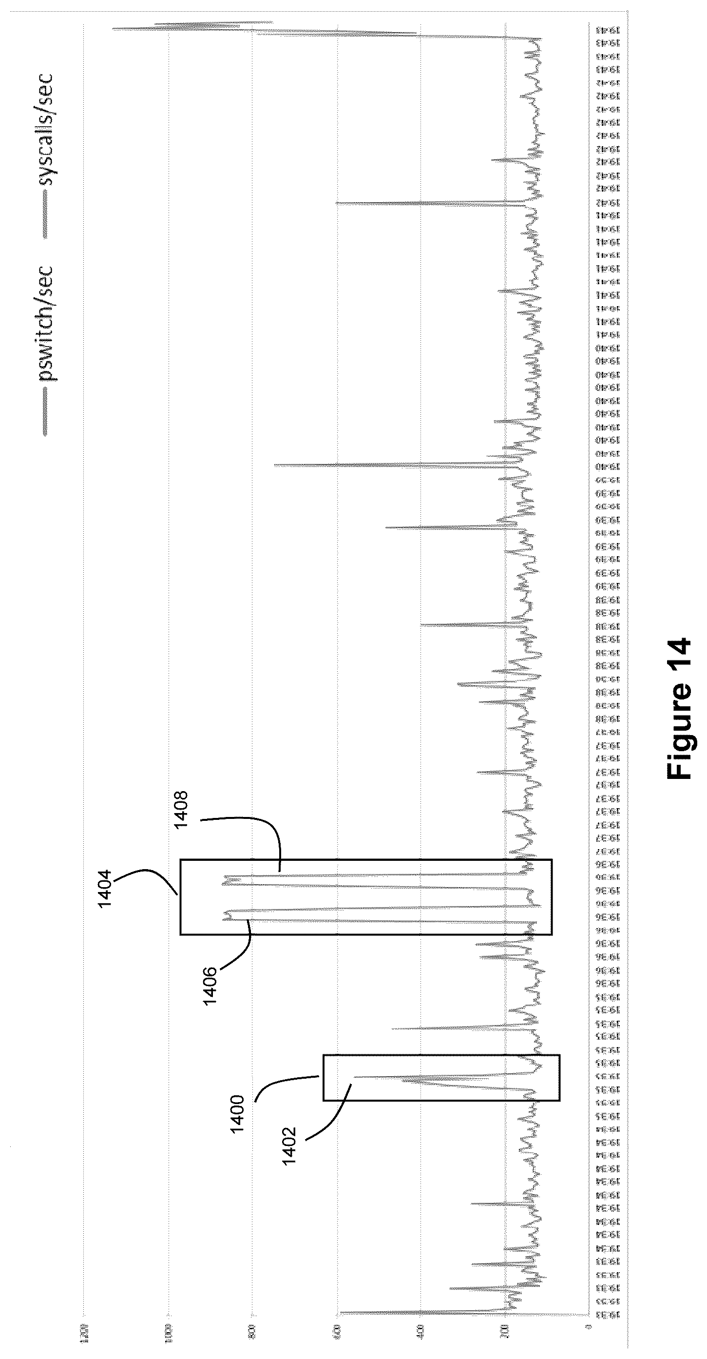 Patent US12541594 Figure 15 – Host level data analytics for cyberattack detection