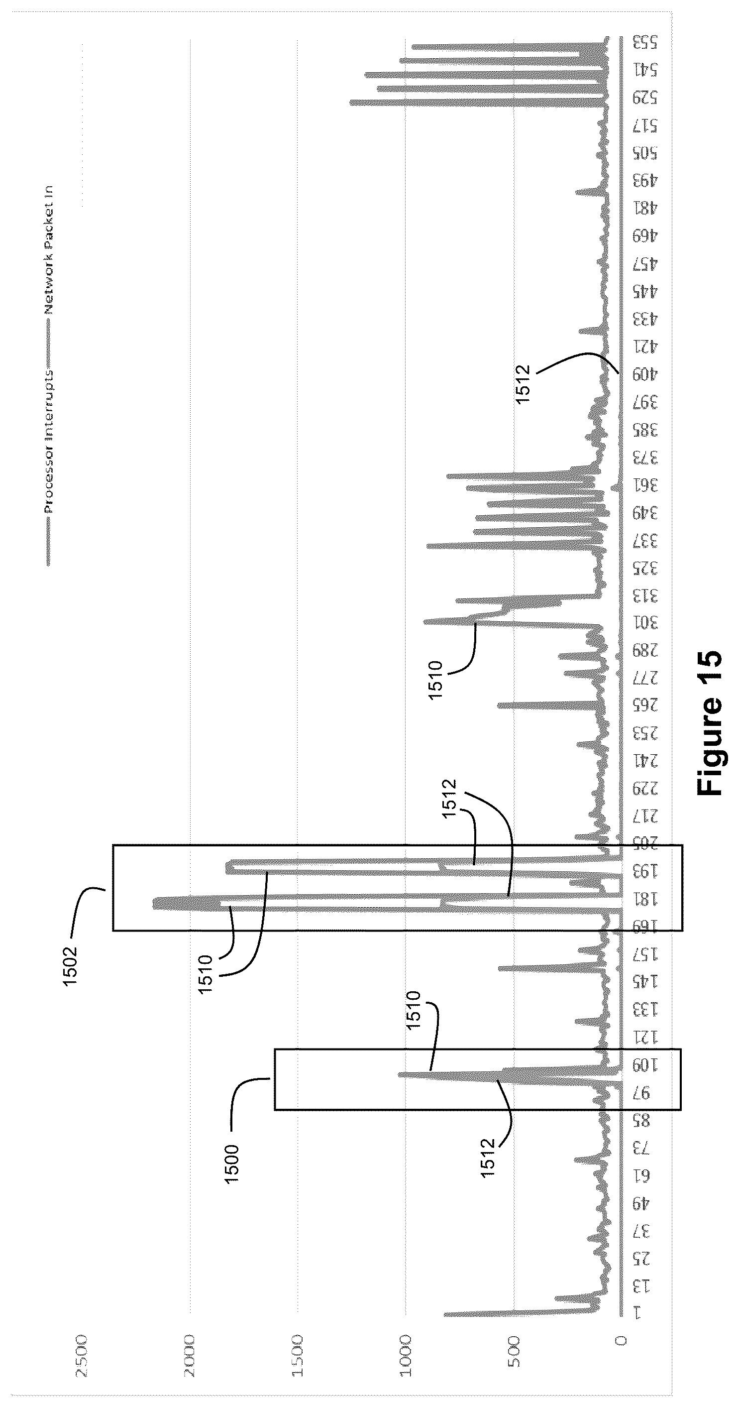Patent US12541594 Figure 16 – Host level data analytics for cyberattack detection