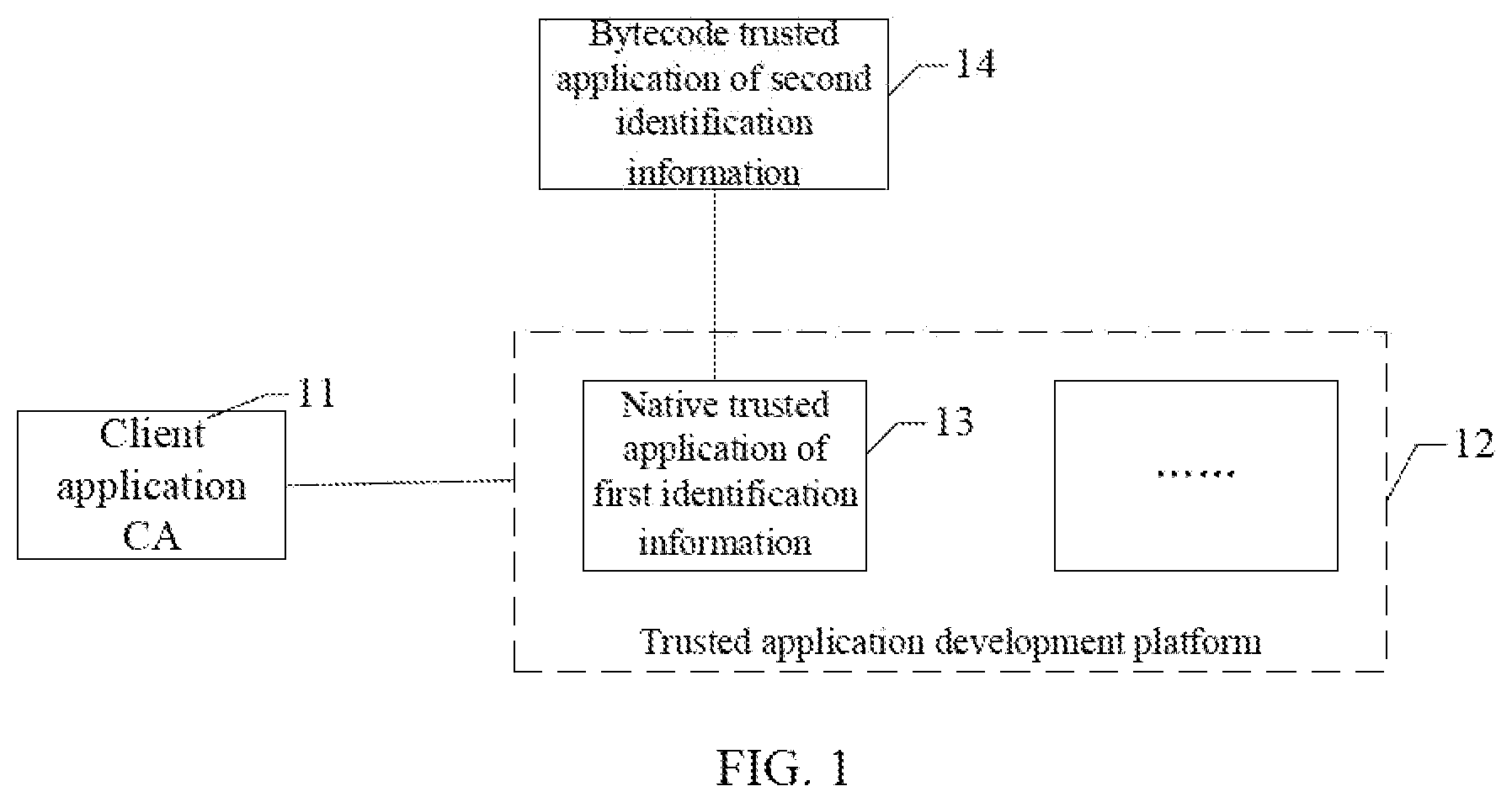 Patent US12541597 Figure 1 – Electronic device