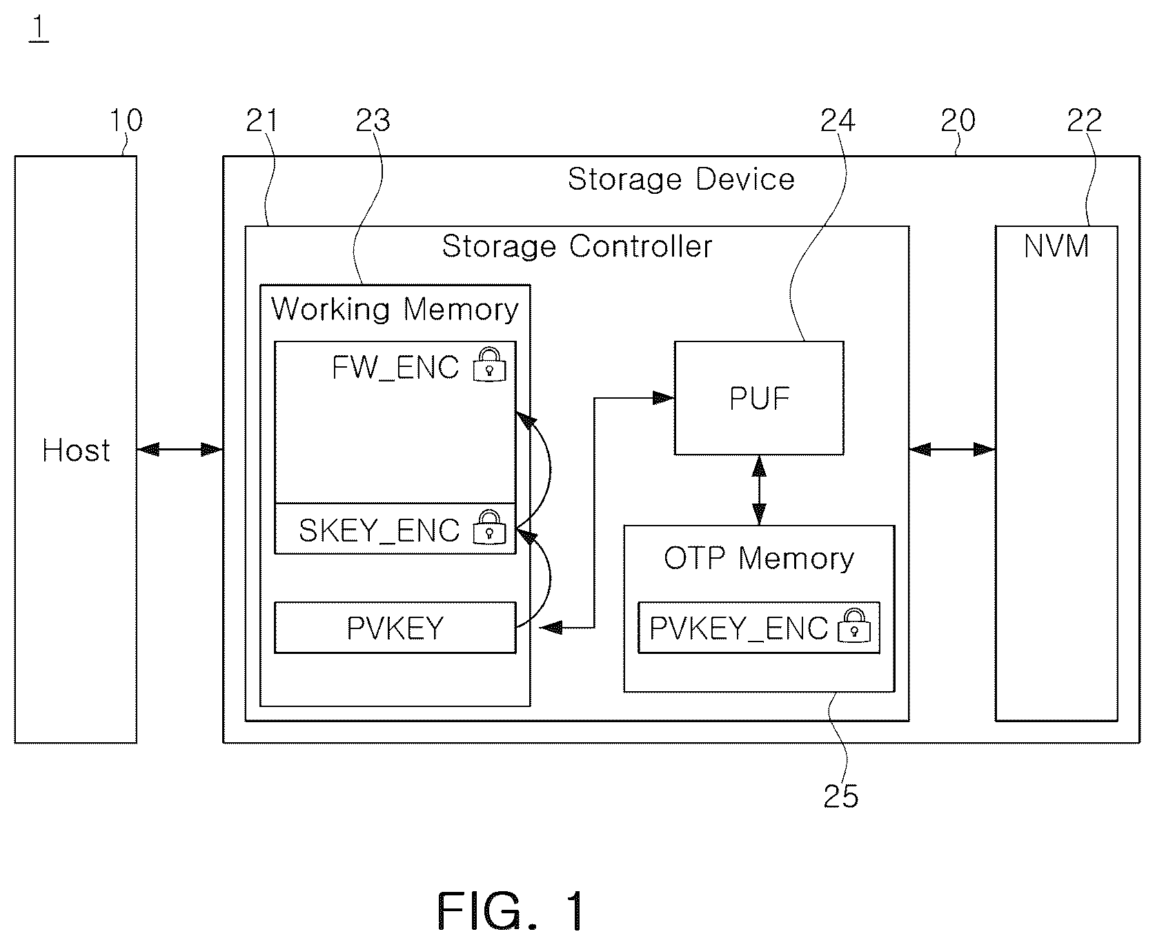 Patent US12541598 Figure 1 – Storage device and method of providing firmware image