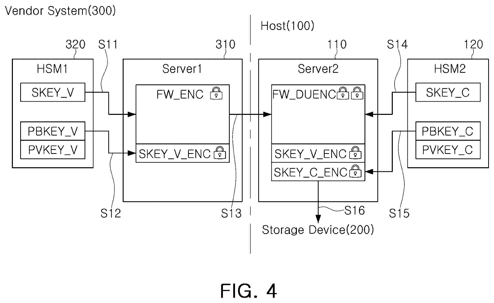 Patent US12541598 Figure 3 – Storage device and method of providing firmware image