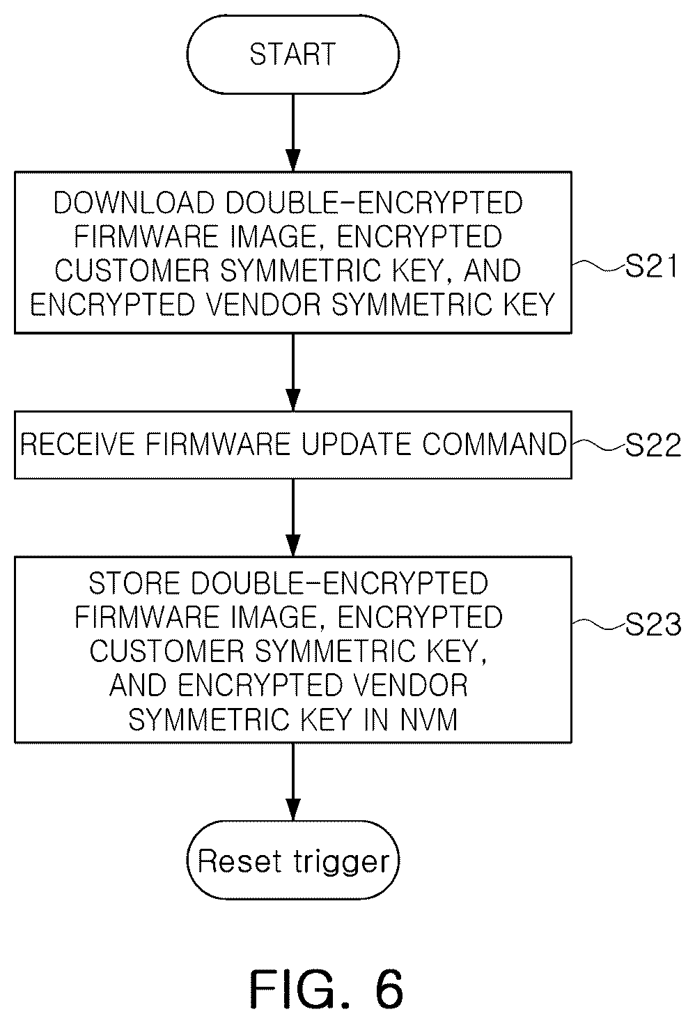 Patent US12541598 Figure 5 – Storage device and method of providing firmware image