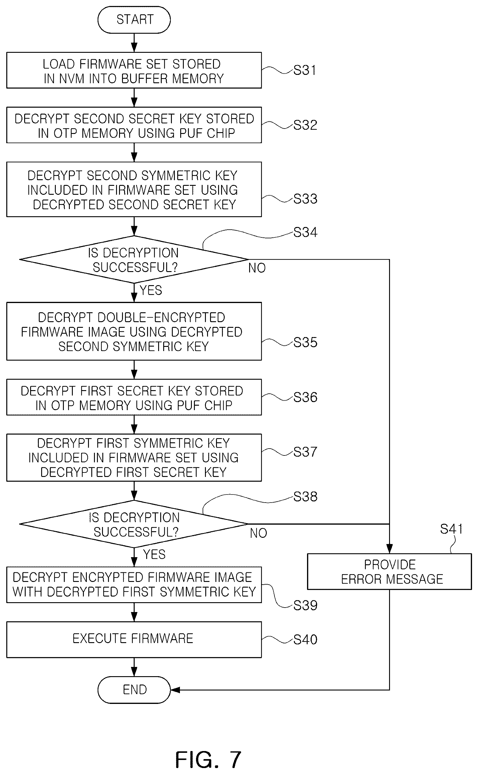 Patent US12541598 Figure 6 – Storage device and method of providing firmware image