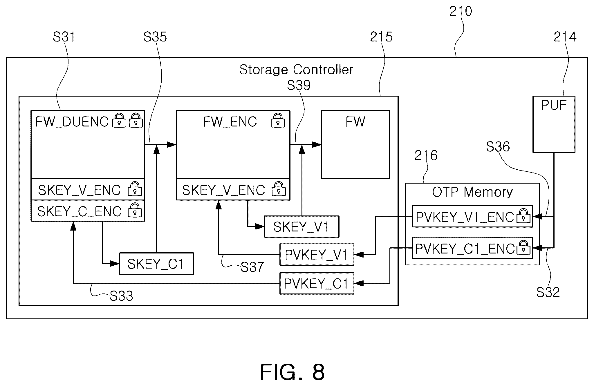 Patent US12541598 Figure 7 – Storage device and method of providing firmware image