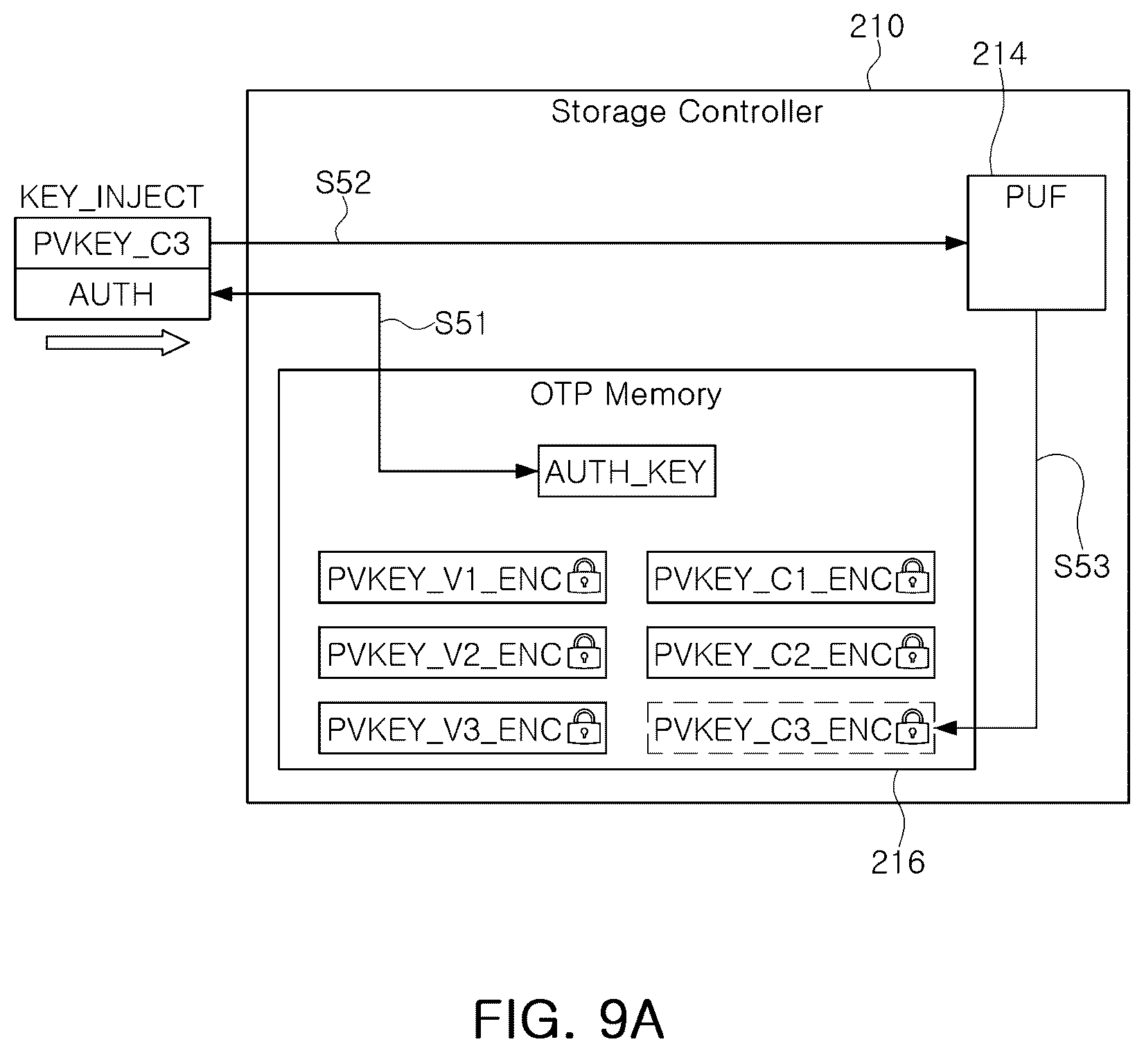 Patent US12541598 Figure 8 – Storage device and method of providing firmware image