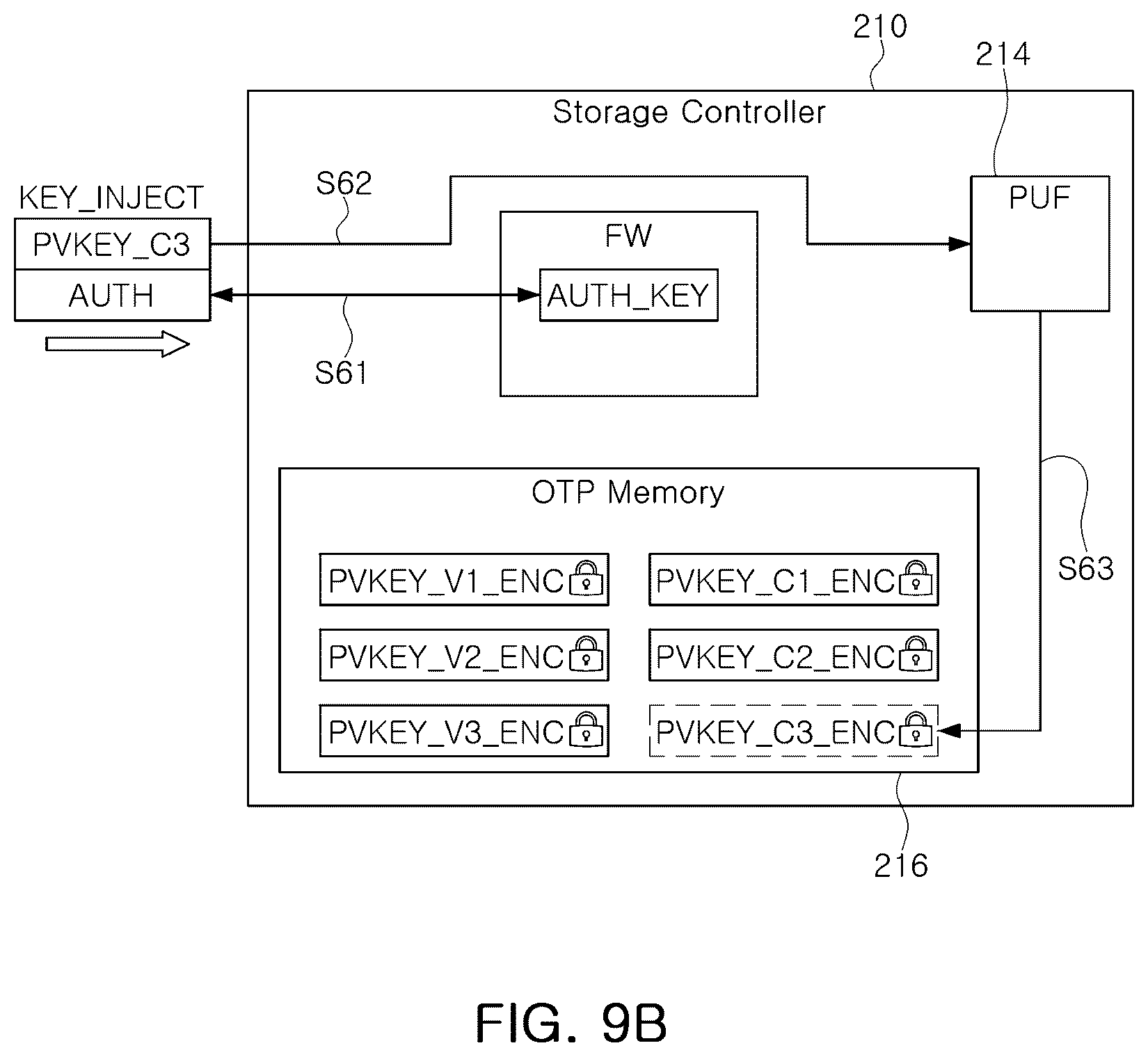 Patent US12541598 Figure 9 – Storage device and method of providing firmware image