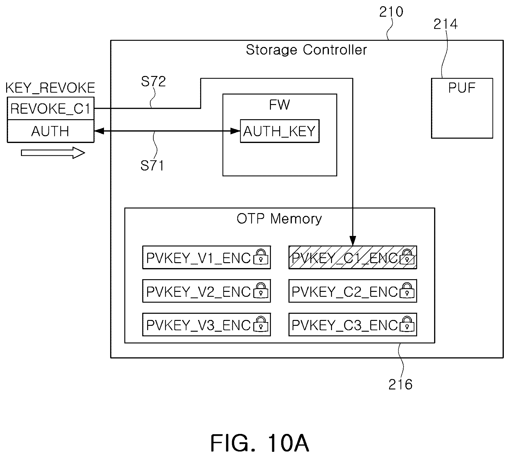 Patent US12541598 Figure 10 – Storage device and method of providing firmware image