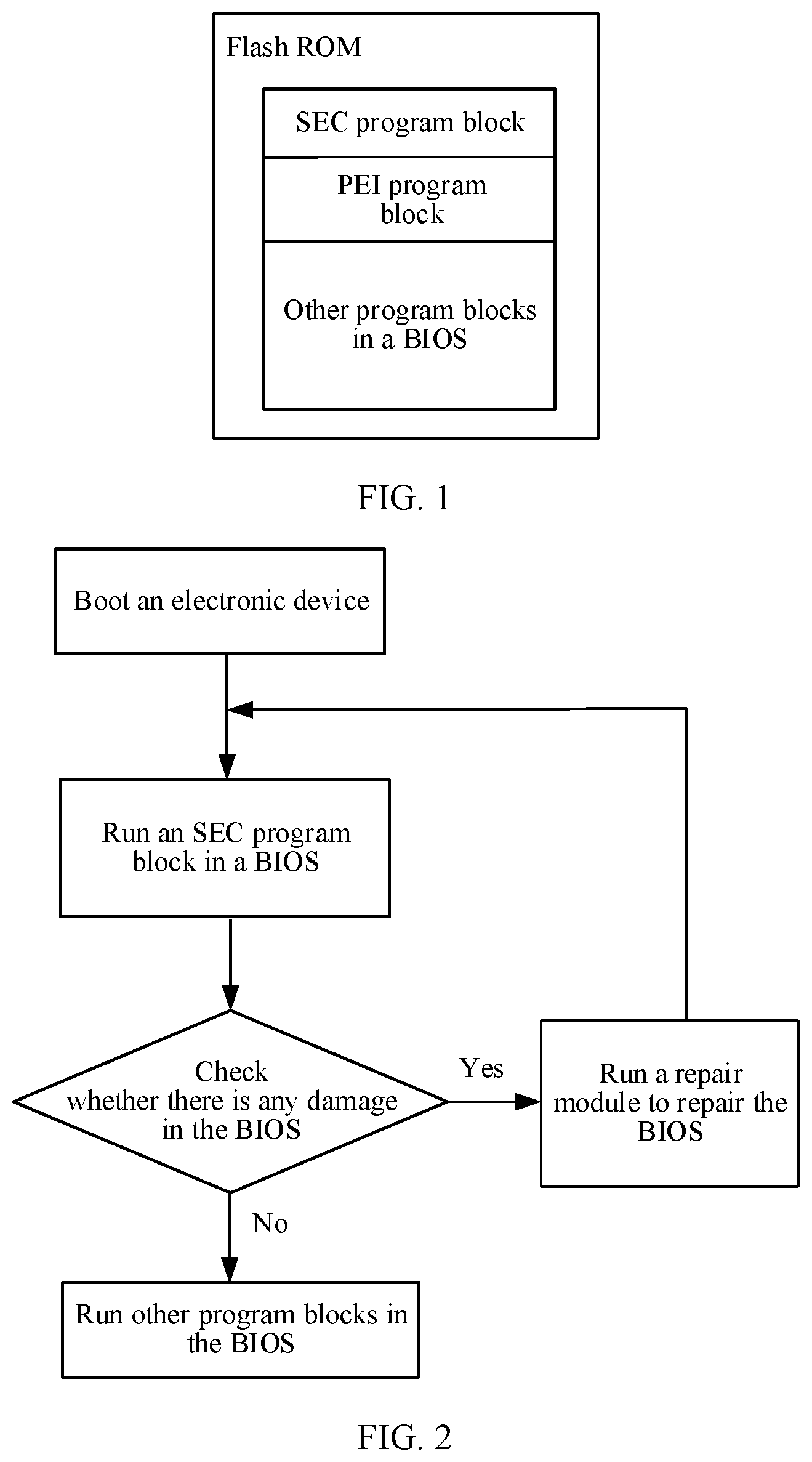 Patent US12541600 Figure 1 – Method for running startup program of electronic device, and electronic device